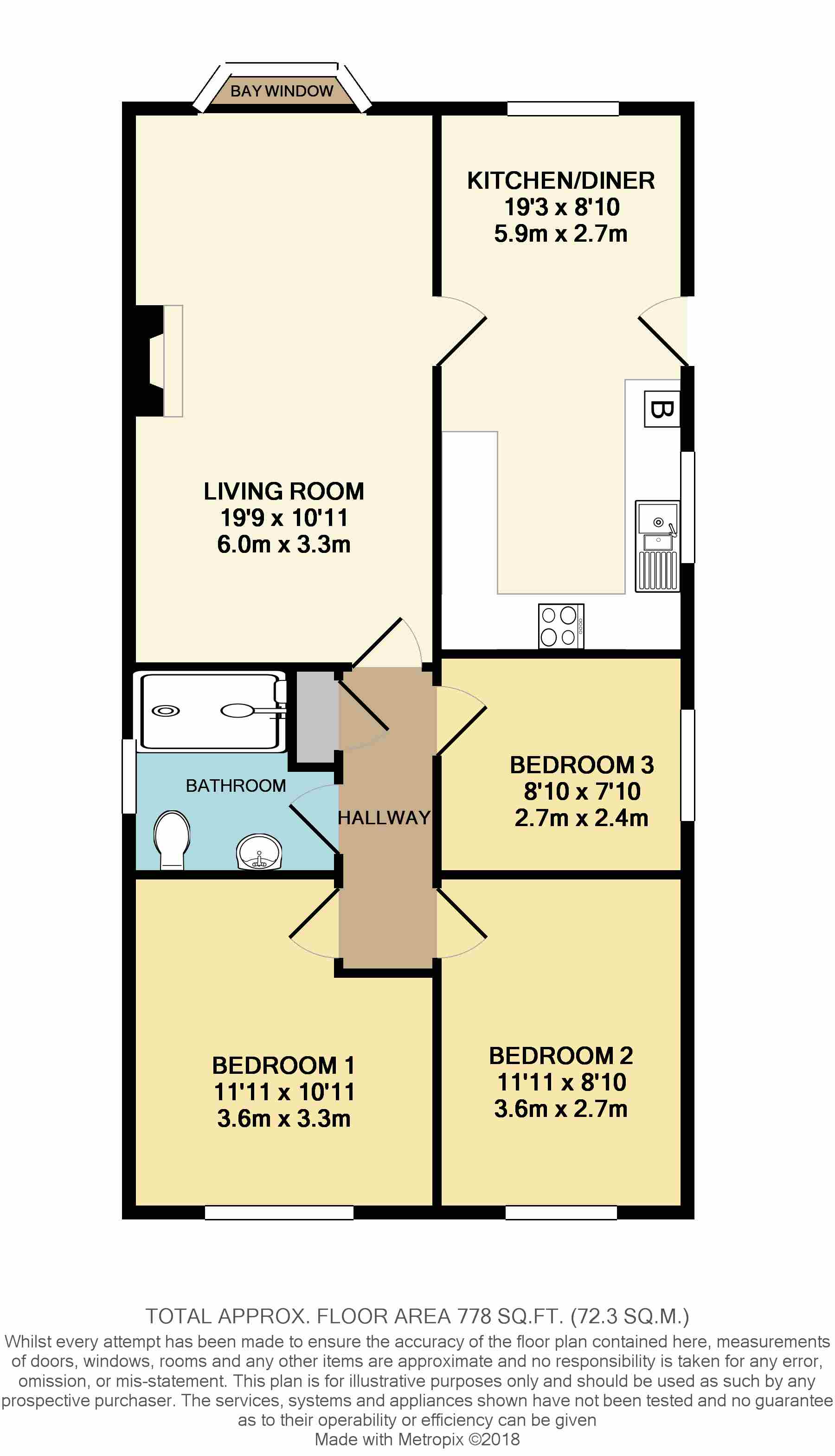 3 Bedrooms Detached bungalow for sale in Broadmanor, North Duffield, Selby YO8