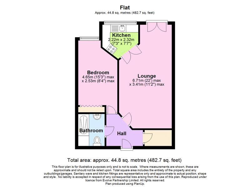 1 Bedrooms Flat for sale in Henbury Court, St. Helens WA10