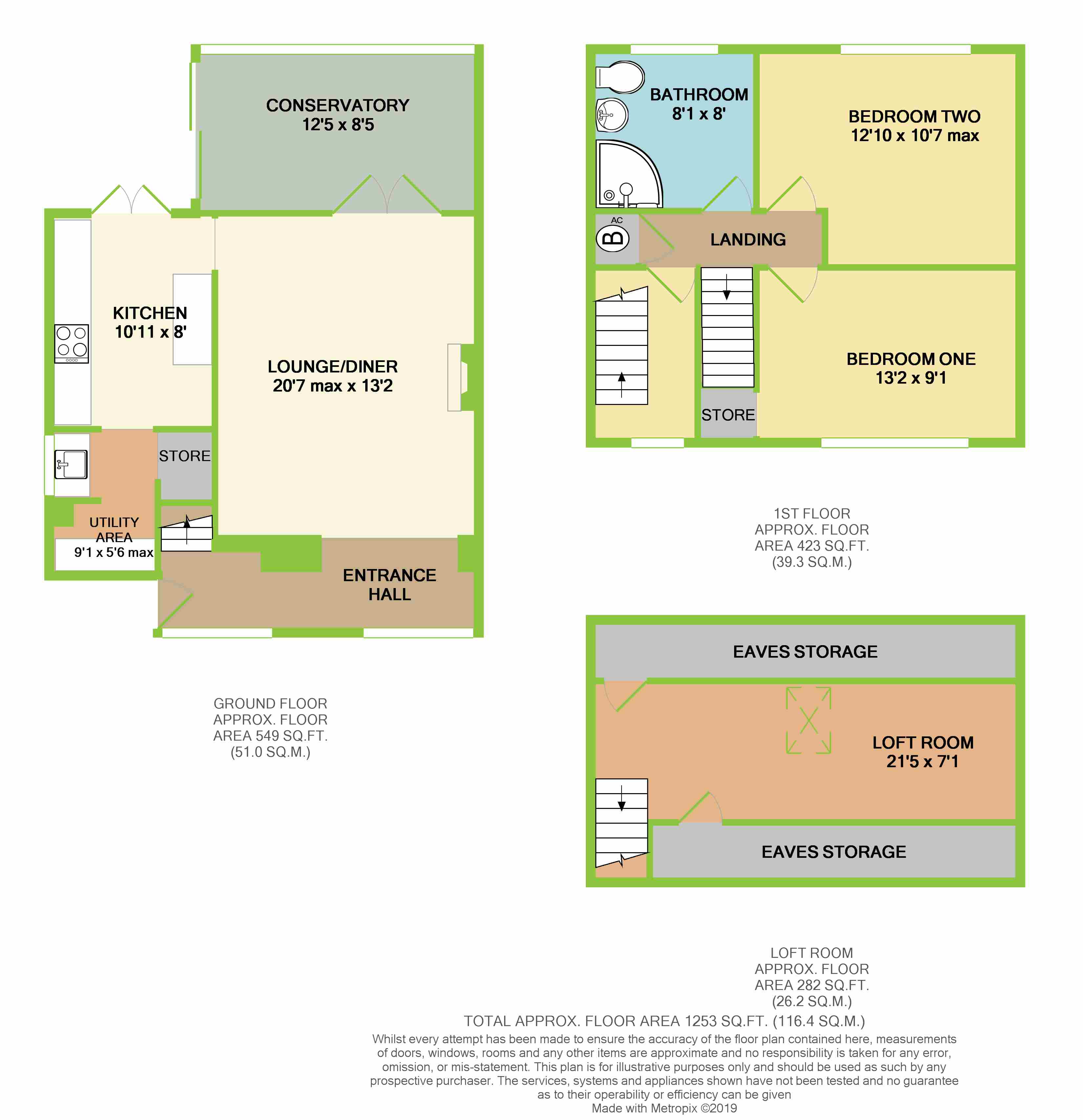 2 Bedrooms Semi-detached house for sale in Forest Road, Beddau, Pontypridd CF38