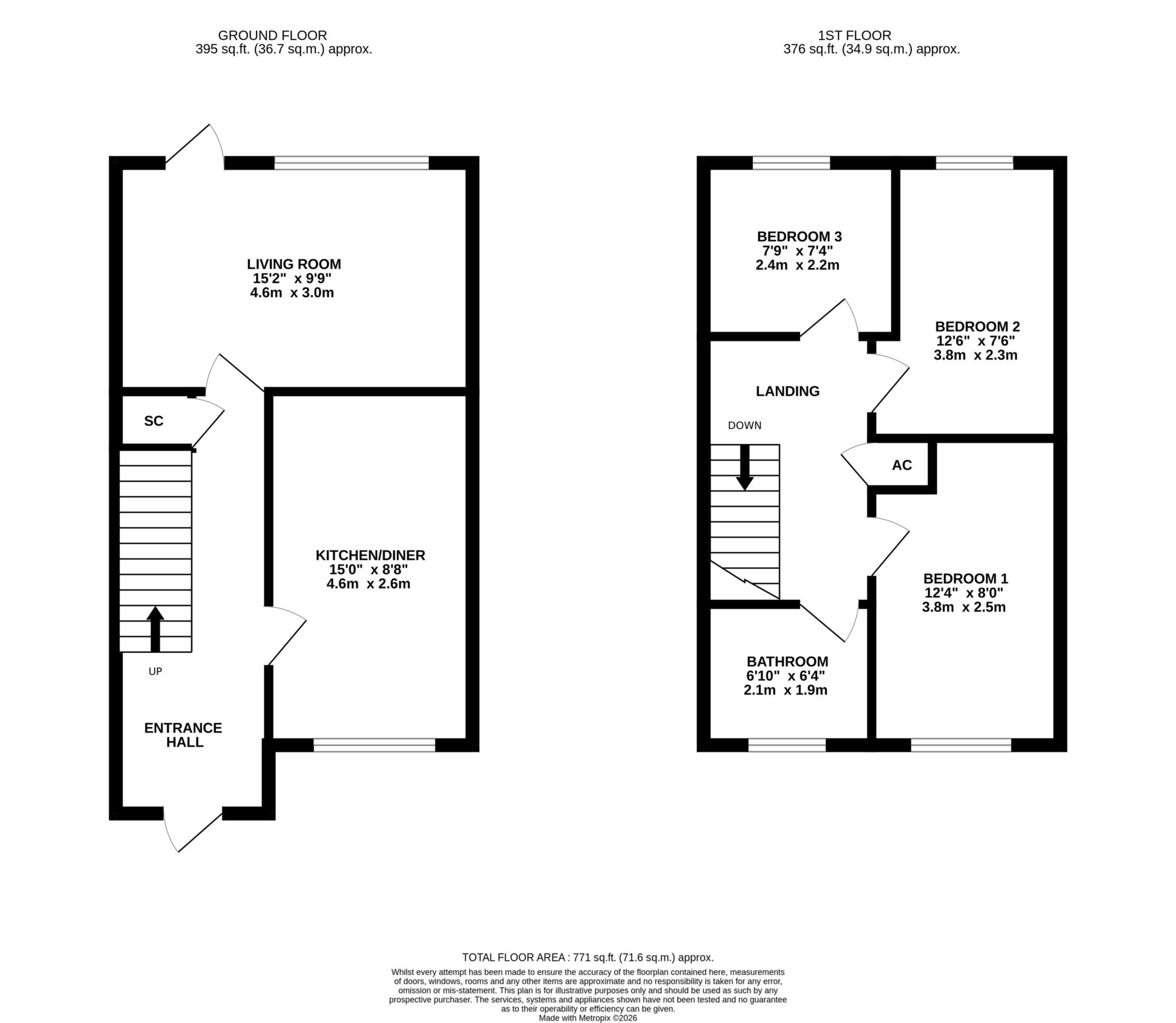 5, Byward Close, Milton Keynes floorplan