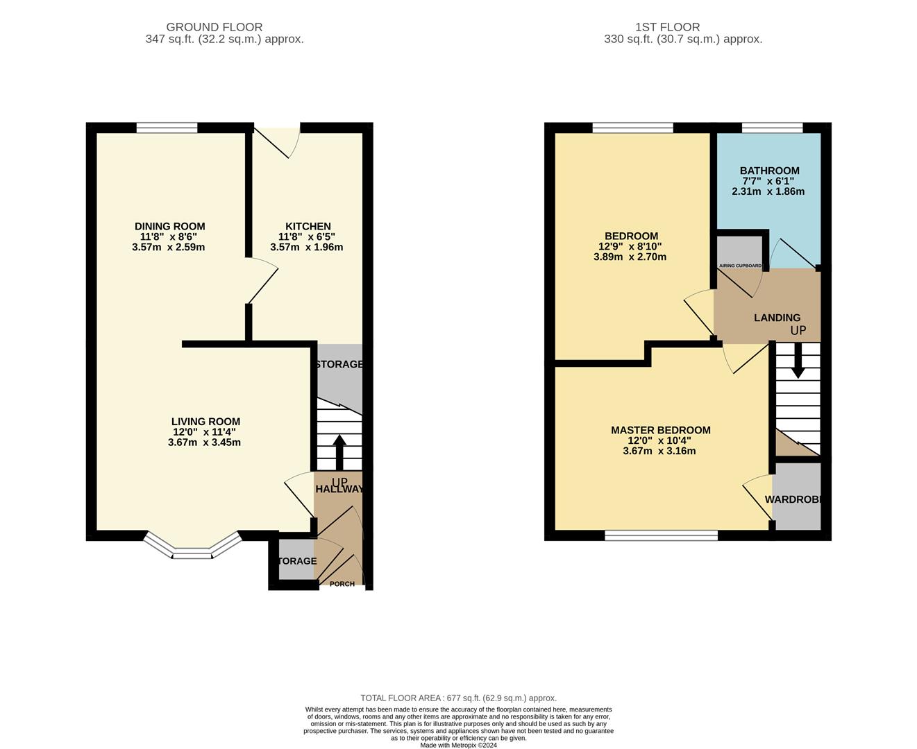 Kettlewell Close, Warwick CV34, 2 bedroom terraced house for sale