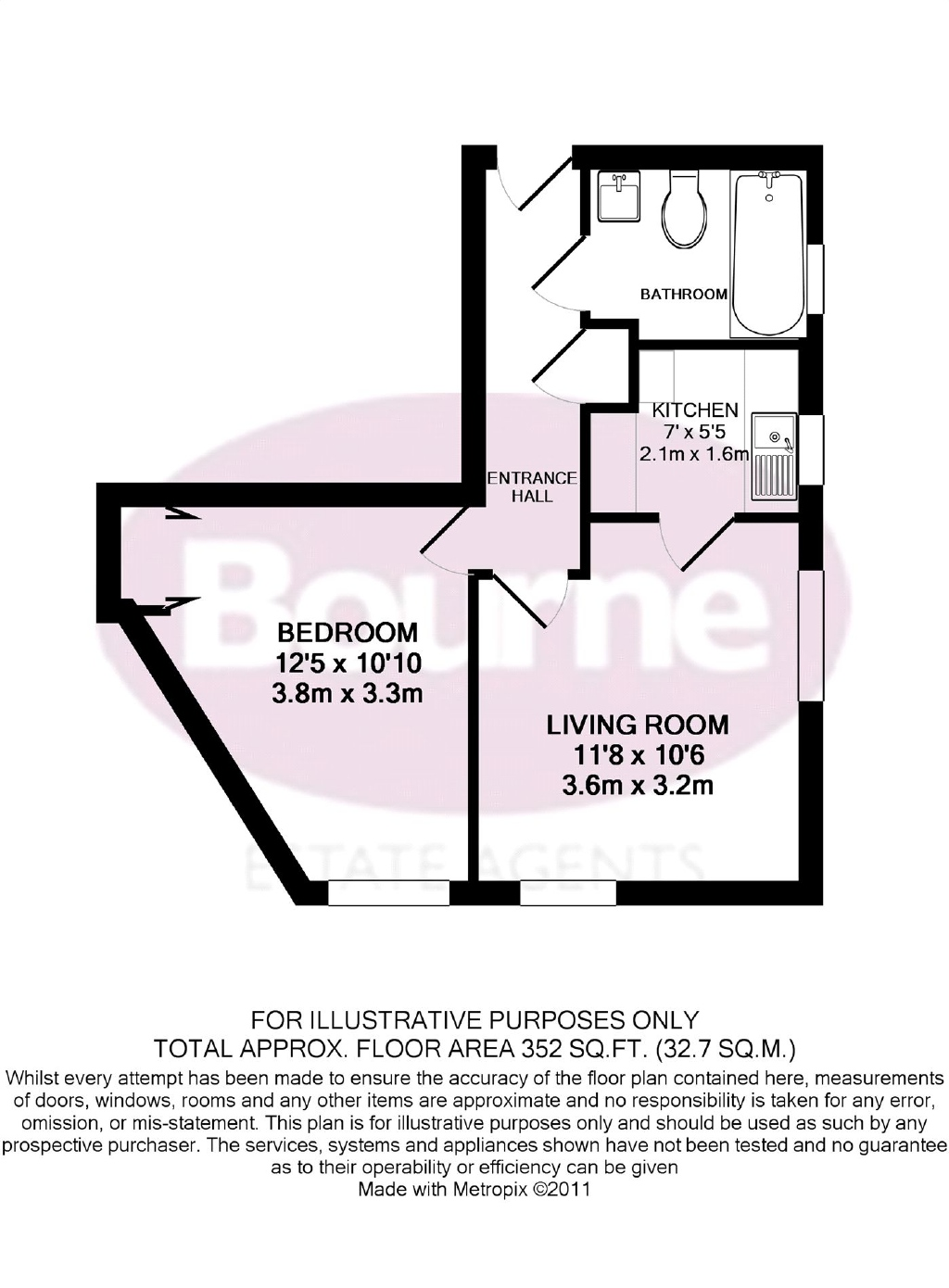 1 Bedrooms Flat for sale in Market Square, Alton GU34