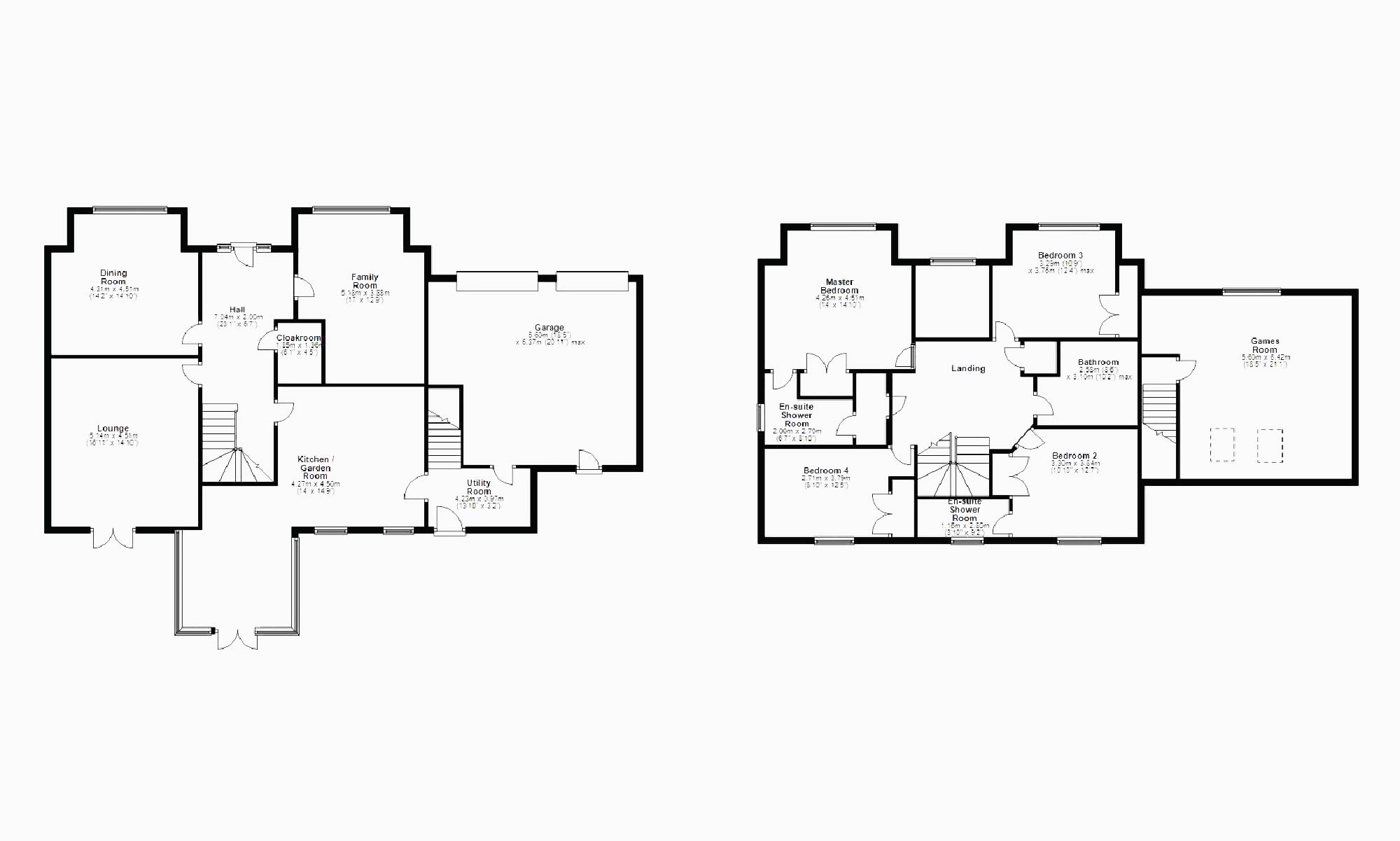 5 Bedrooms Villa for sale in Drum Gate, Abernethy, Perthshire PH2