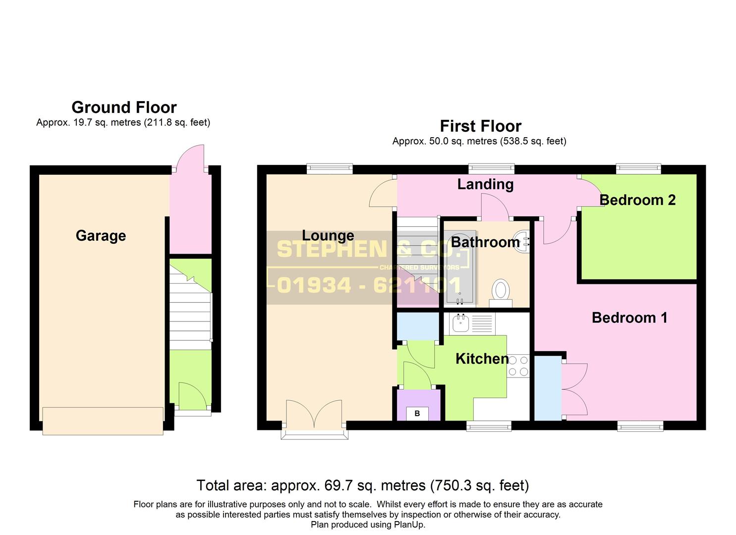 Longridge Way, WestonSuperMare BS24, 2 bedroom detached house for sale 64850381 PrimeLocation