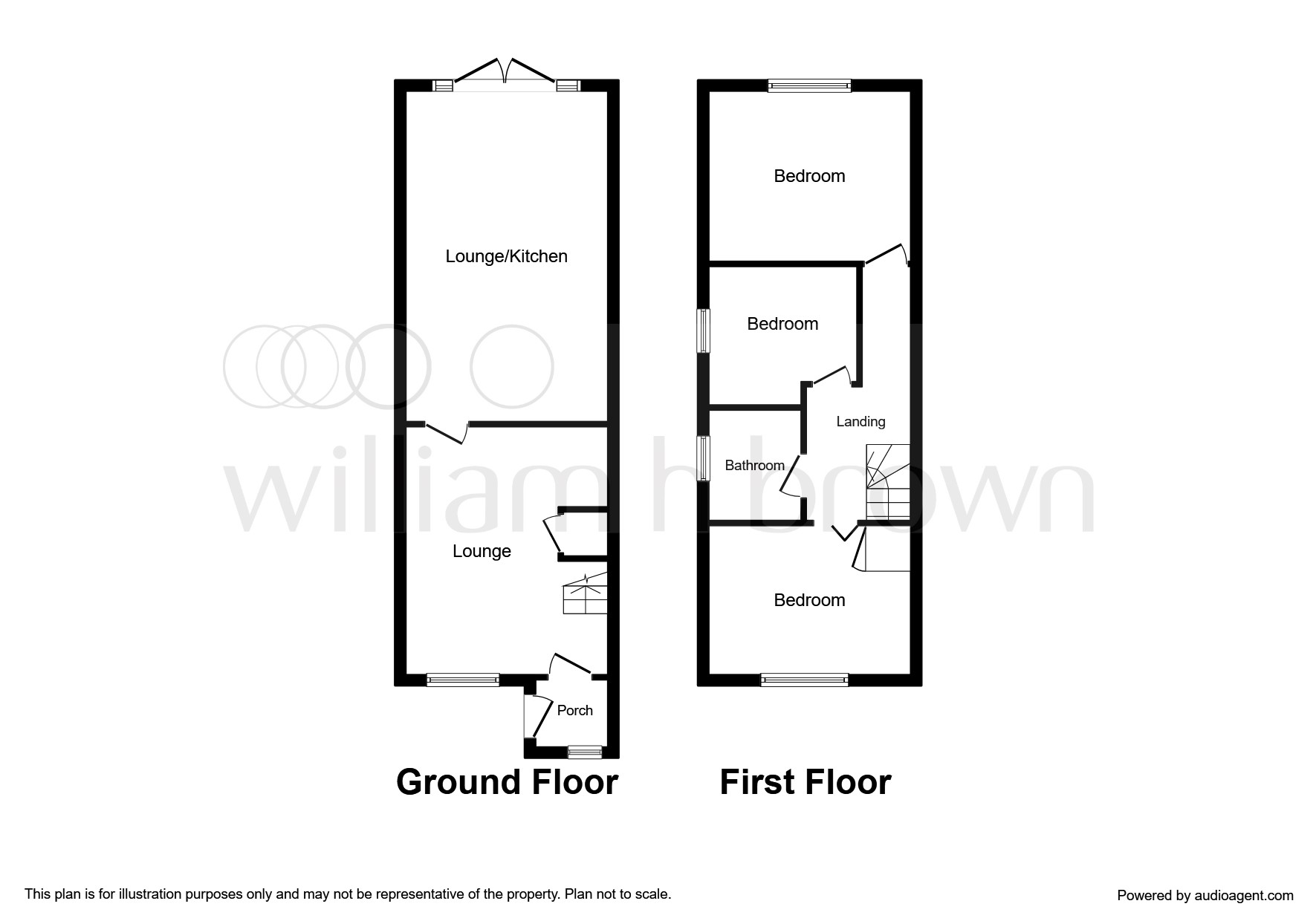 3 Bedrooms Semi-detached house for sale in Nethercroft, Barugh Green, Barnsley S75