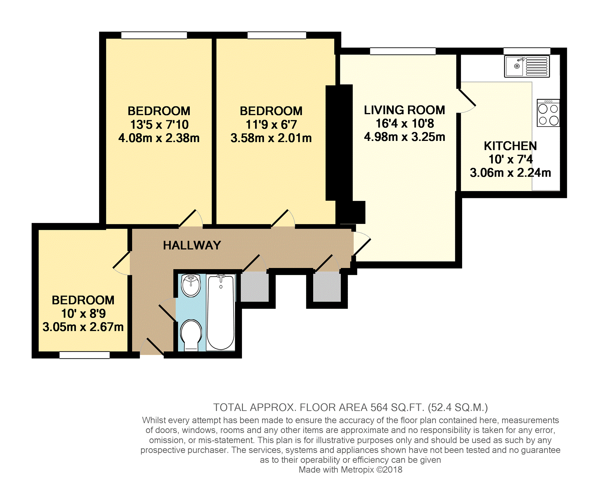 3 Bedrooms Flat for sale in Albion Estate, London SE16