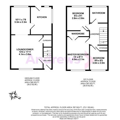 3 Bedrooms Semi-detached house to rent in Carse Close, Abingdon, Oxfordshire OX14