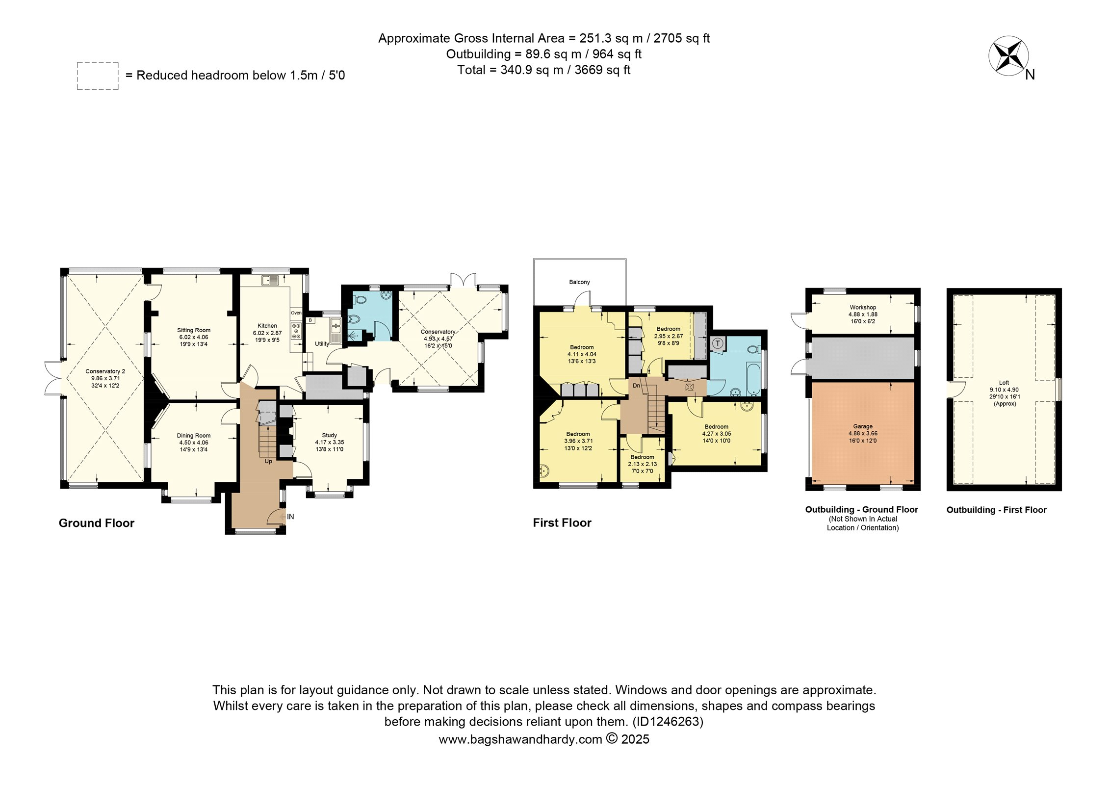 Stoneways,, Partridge Lane, Dorking floorplan