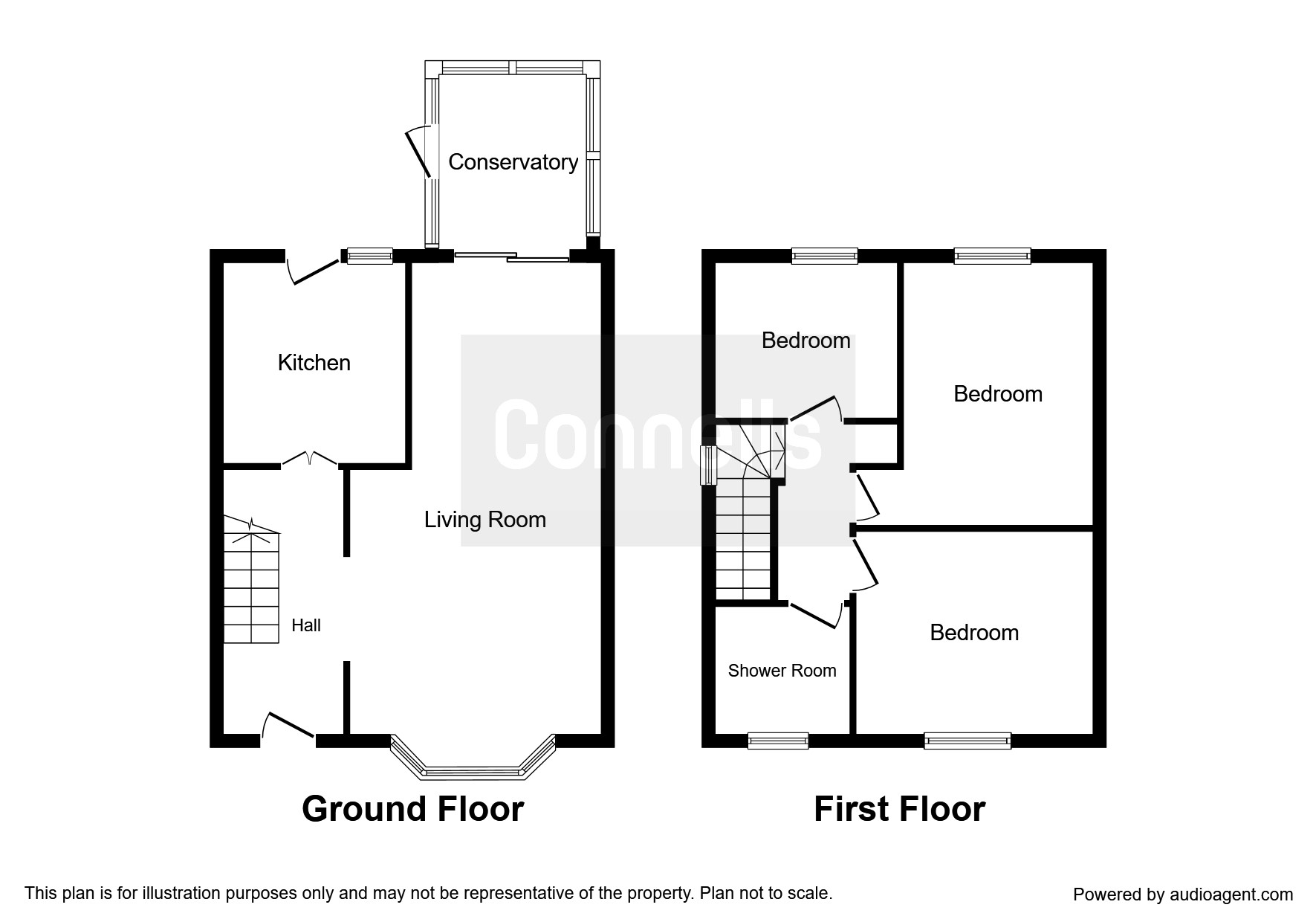 3 Bedrooms Semi-detached house for sale in Turchill Drive, Sutton Coldfield B76