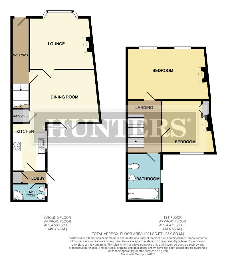 2 Bedrooms Terraced house for sale in Kilburn Terrace, Little Lane, Easingwold YO61