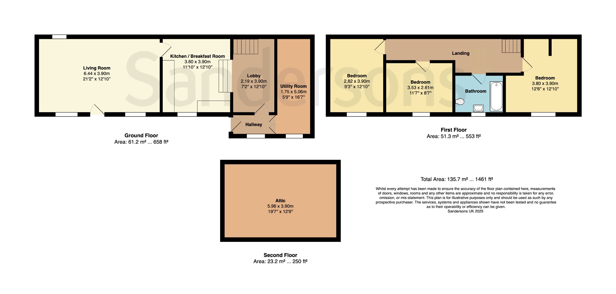 53d St. Thomas Street, Wells, Somerset floorplan