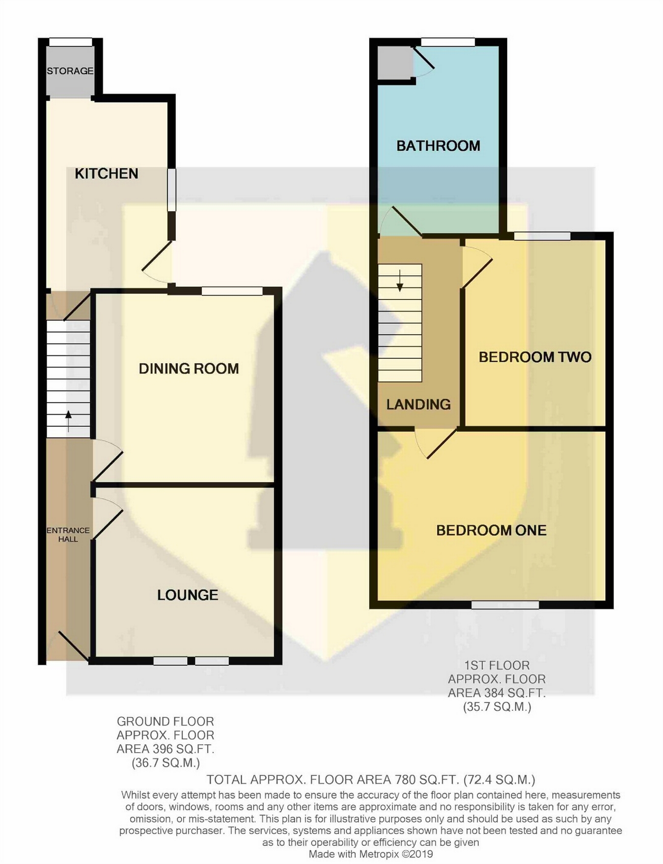 2 Bedrooms Terraced house for sale in Stanhope Road, Queens Park, Northampton NN2