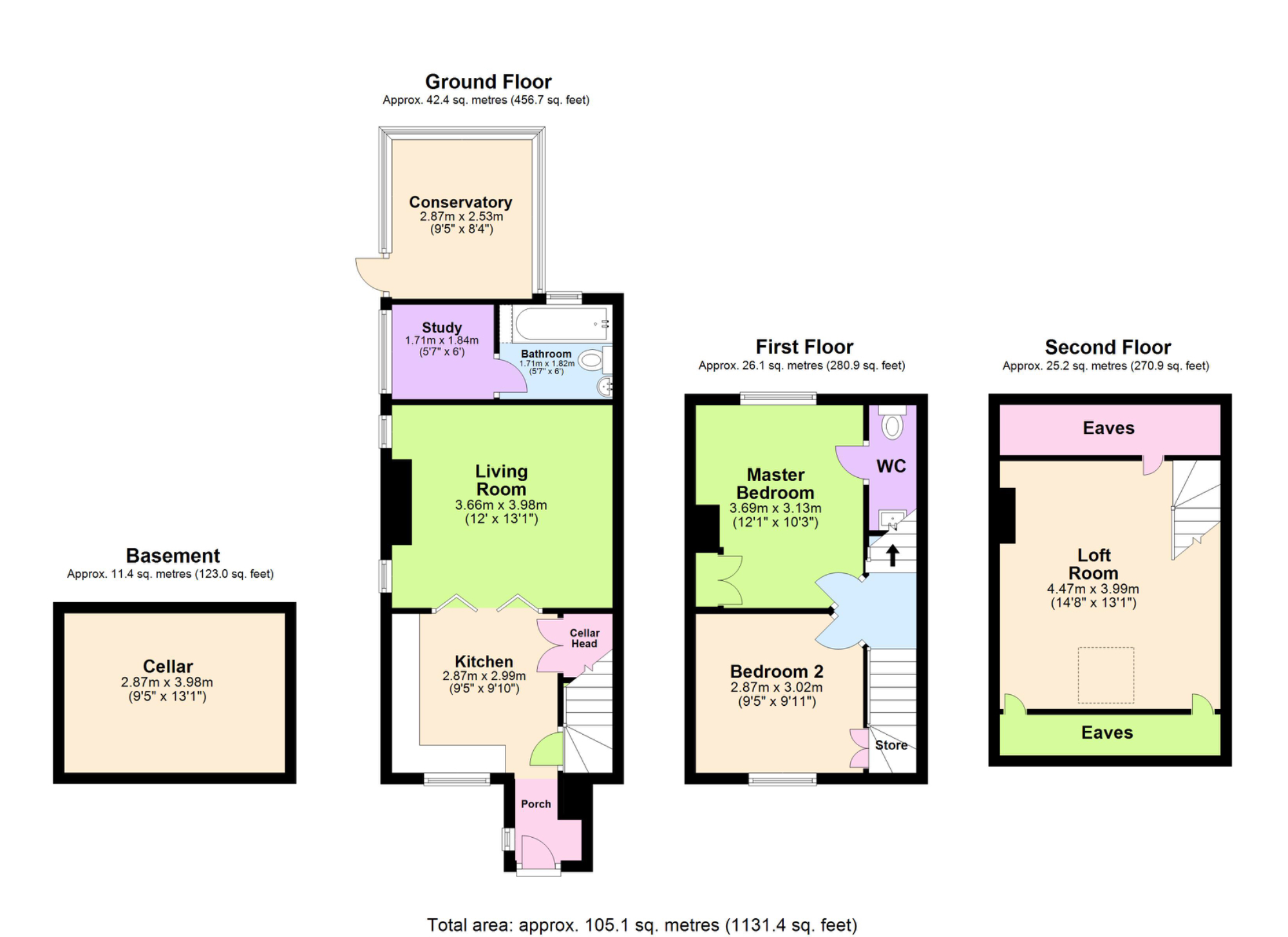South Road, High Green, Sheffield S35, 3 bedroom end terrace house for