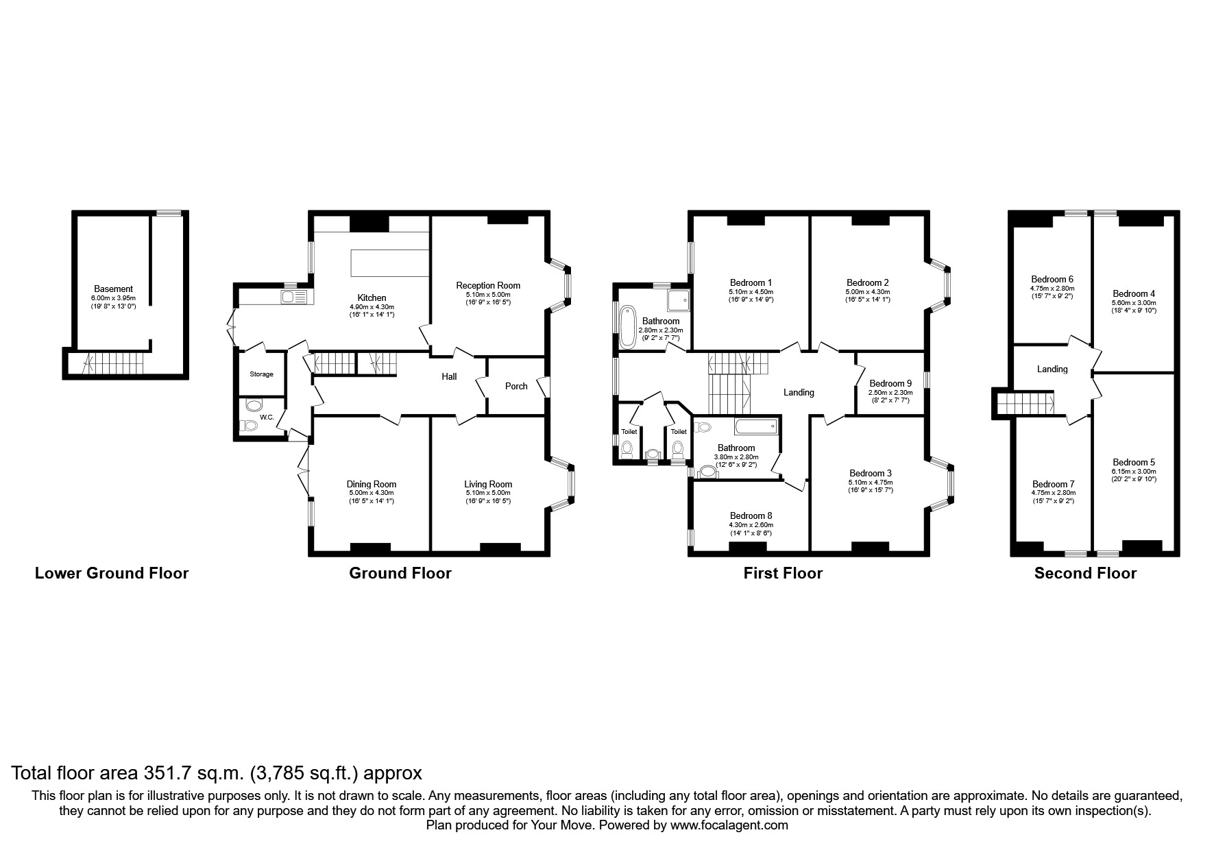 Hollicondane Road, Ramsgate, Kent CT11, 9 bedroom detached house for