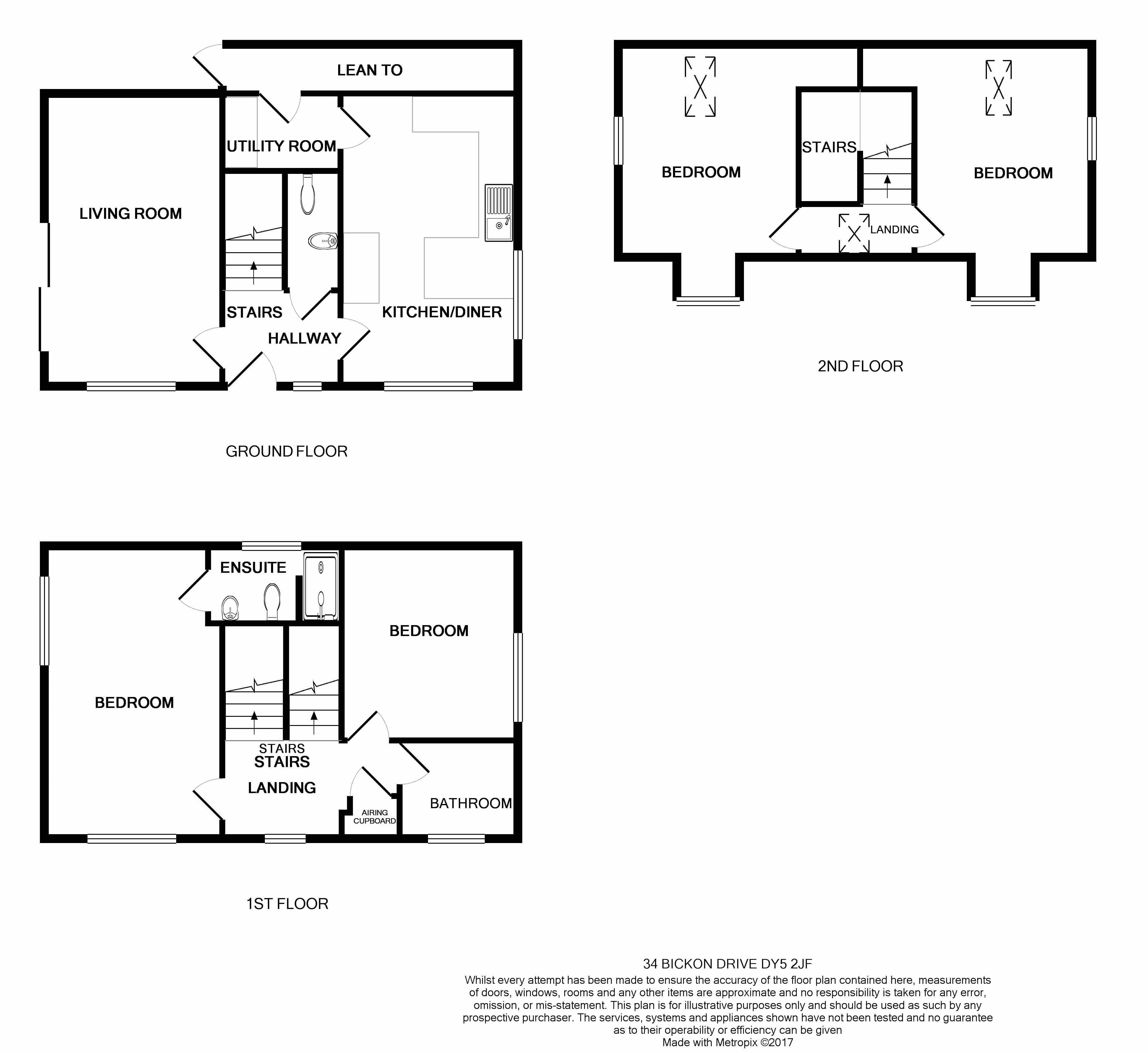 Free property report 34 Bickon Drive, Quarry Bank, DY5 2JF Chimnie