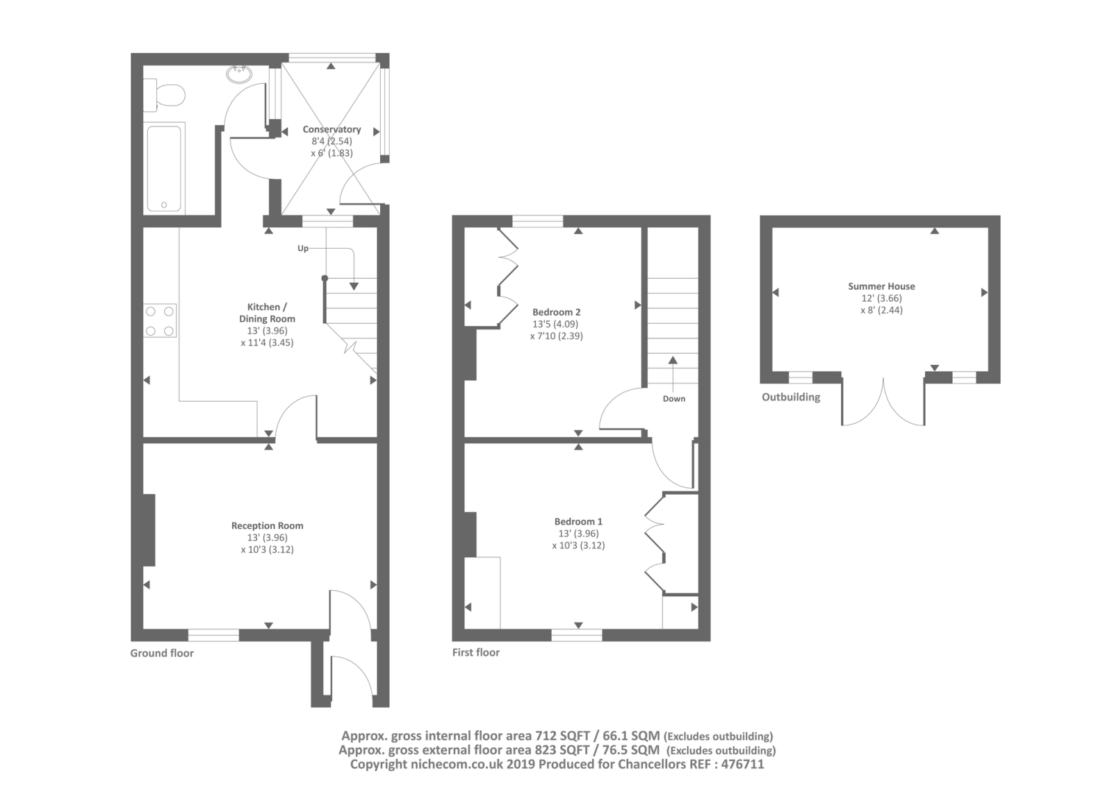 2 Bedrooms End terrace house for sale in Killy Hill, Chobham GU24