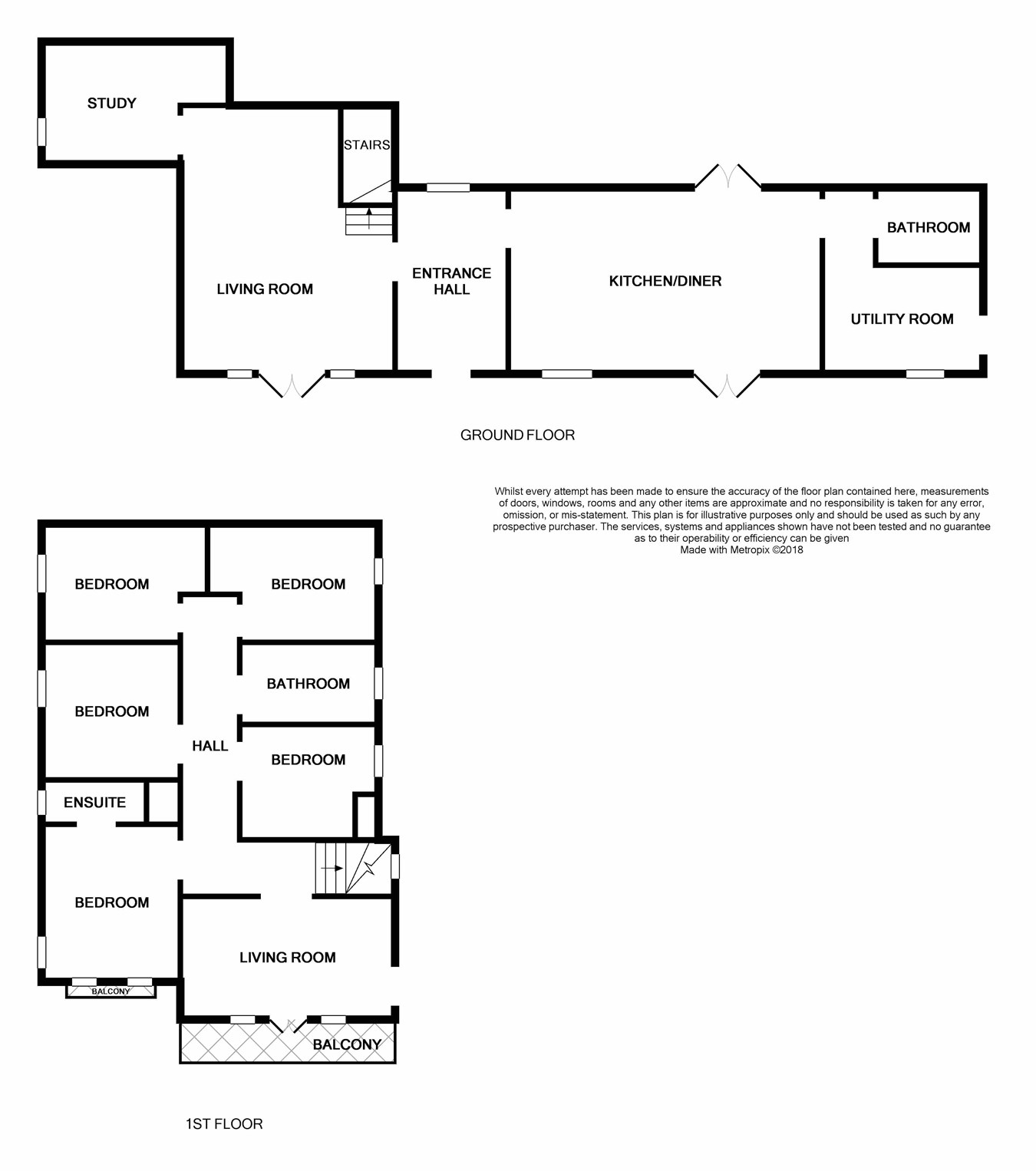 5 Bedrooms  for sale in Auchinlay Road, Dunblane FK15