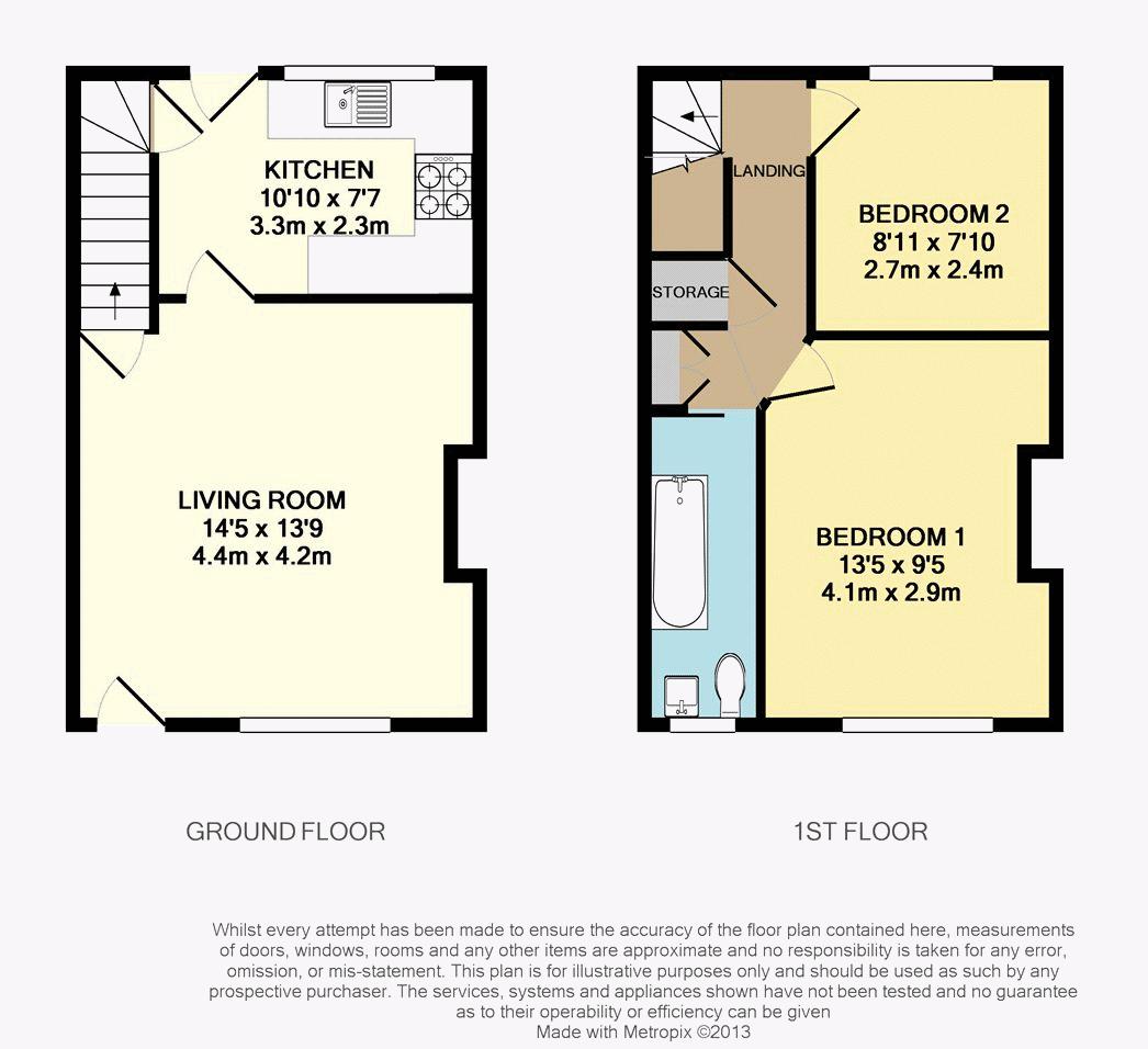 2 Bedrooms Terraced house to rent in Common Lane, East Ardsley, Wakefield WF3