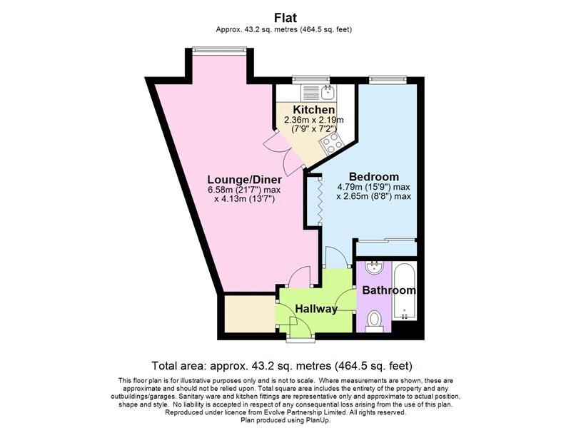 1 Bedrooms Flat for sale in Salter Court, Colchester CO3