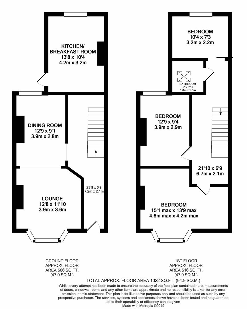 3 Bedrooms  for sale in Paynton Road, St. Leonards-On-Sea TN37