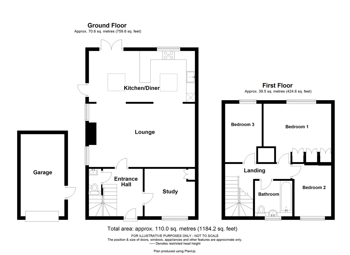 3 Bedrooms Detached house for sale in Colts Croft, Great Chishill, Royston SG8