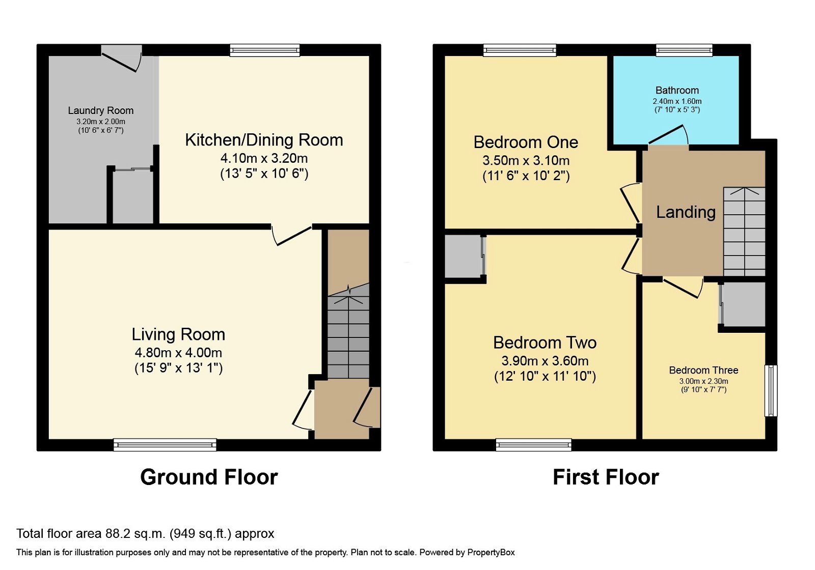Mill Hill, Cleator Moor CA25, 3 bedroom end terrace house for sale