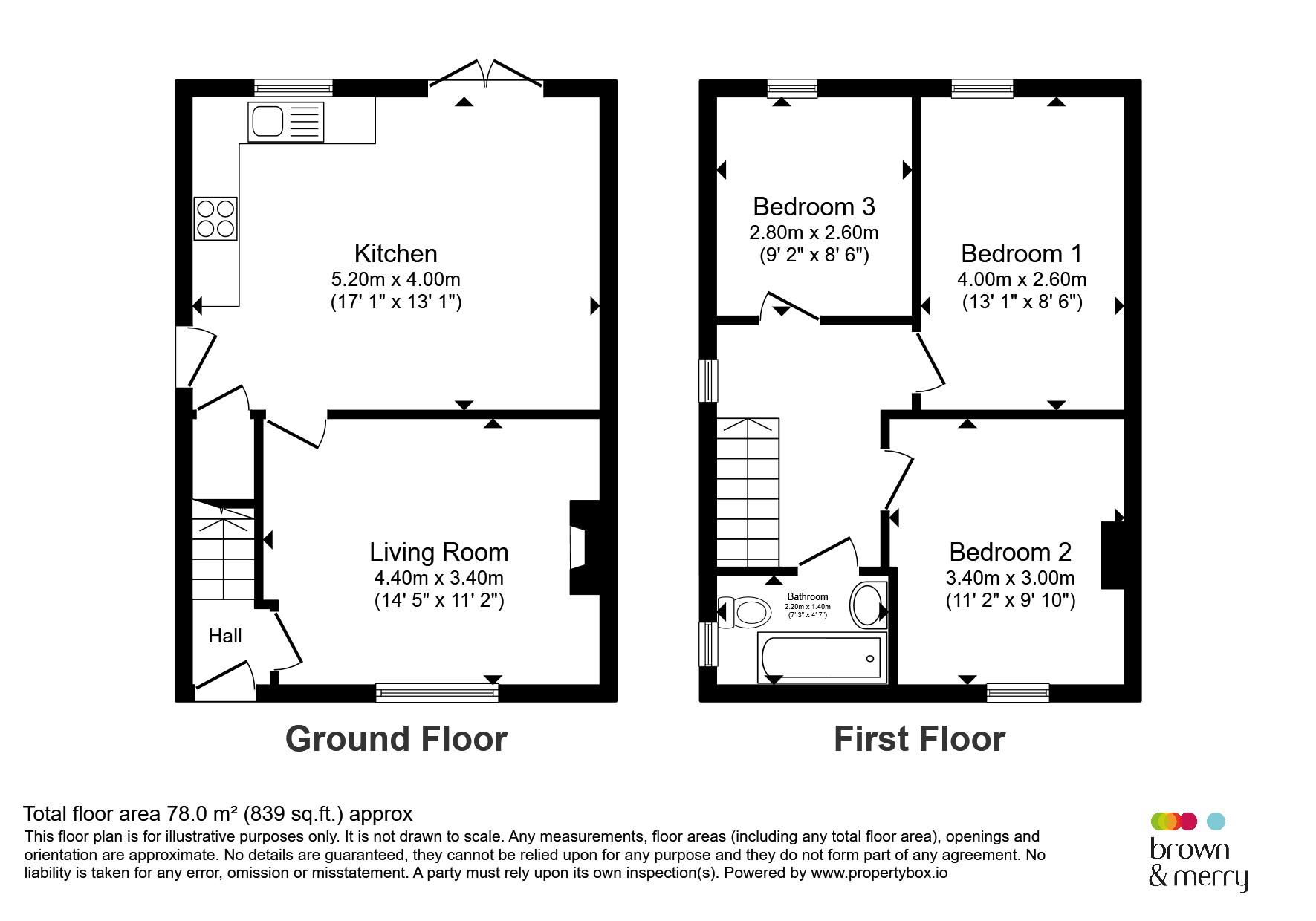 17, Ancell Road, Milton Keynes floorplan