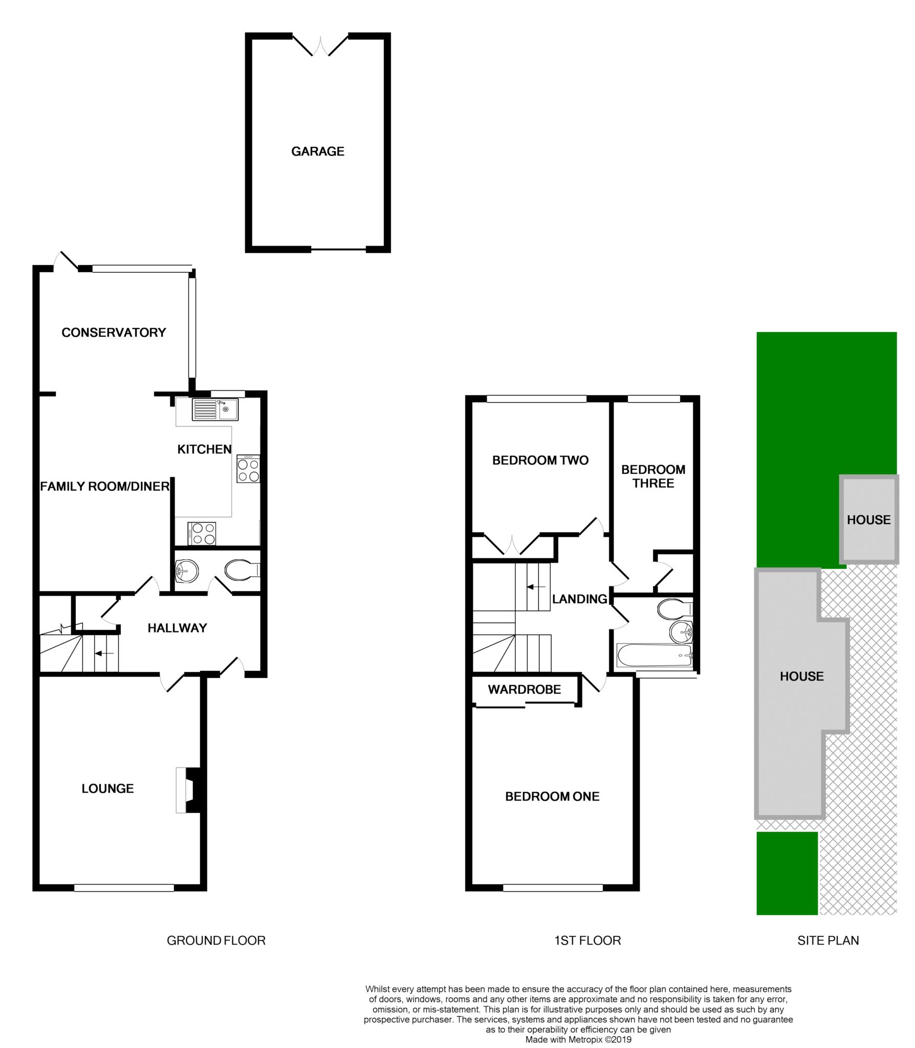 3 Bedrooms Semi-detached house for sale in Brookhurst Avenue, Bromborough, Wirral CH63