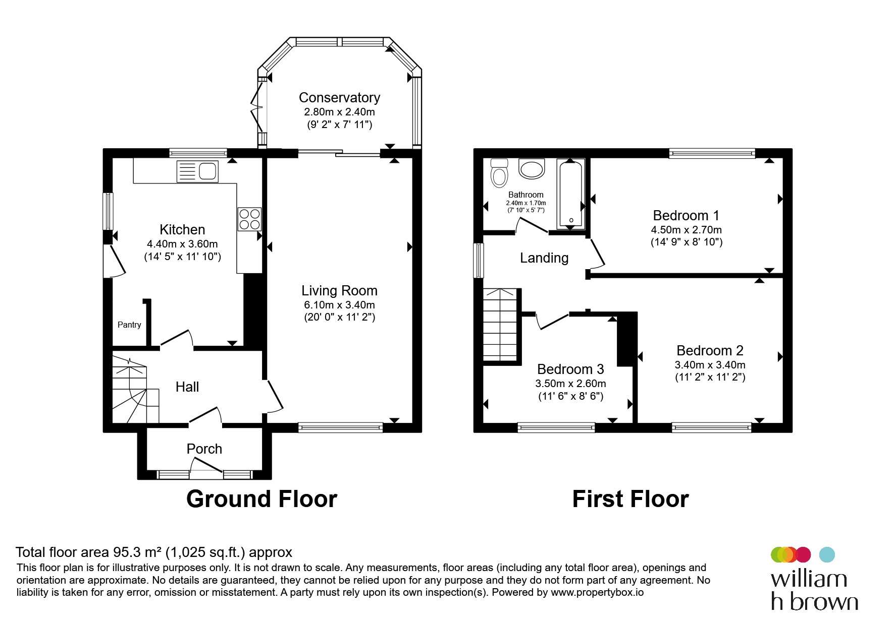 52, Ganners Road, Leeds floorplan