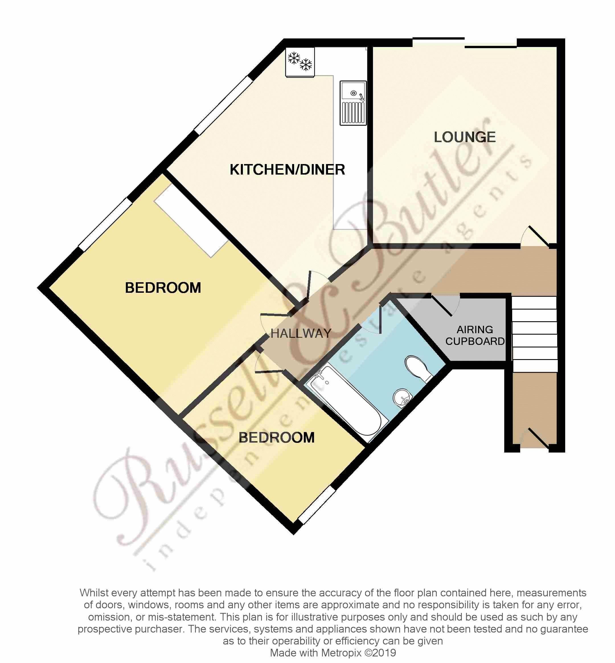 2 Bedrooms  for sale in Mckenzie Close, Buckingham MK18