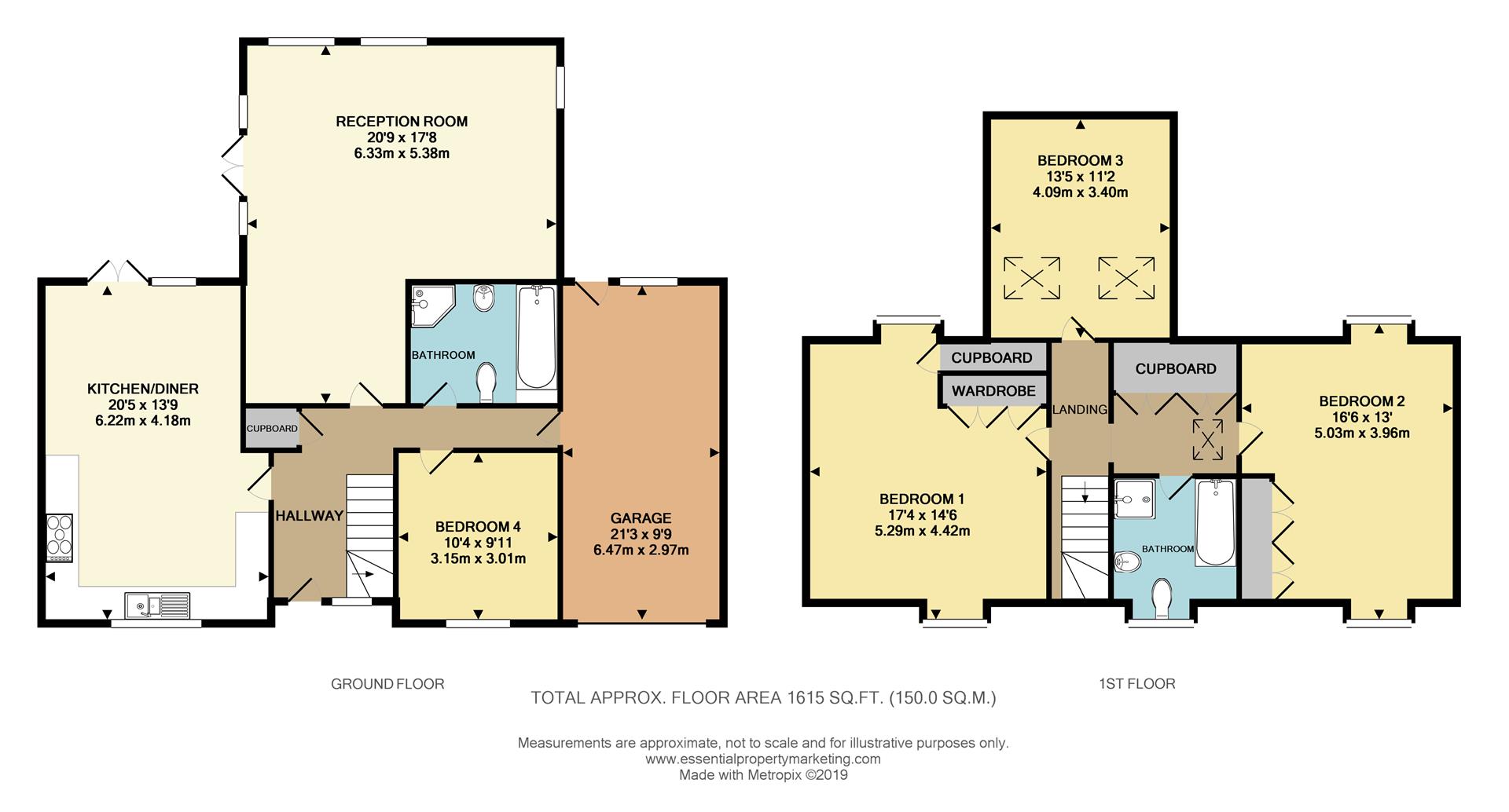Free property report Touch Wood, Berrys Green Road, Berrys Green