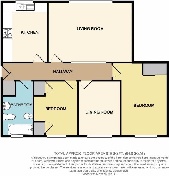 3 Bedrooms Flat for sale in Cefn Court, Stow Park Circle, Newport. NP20