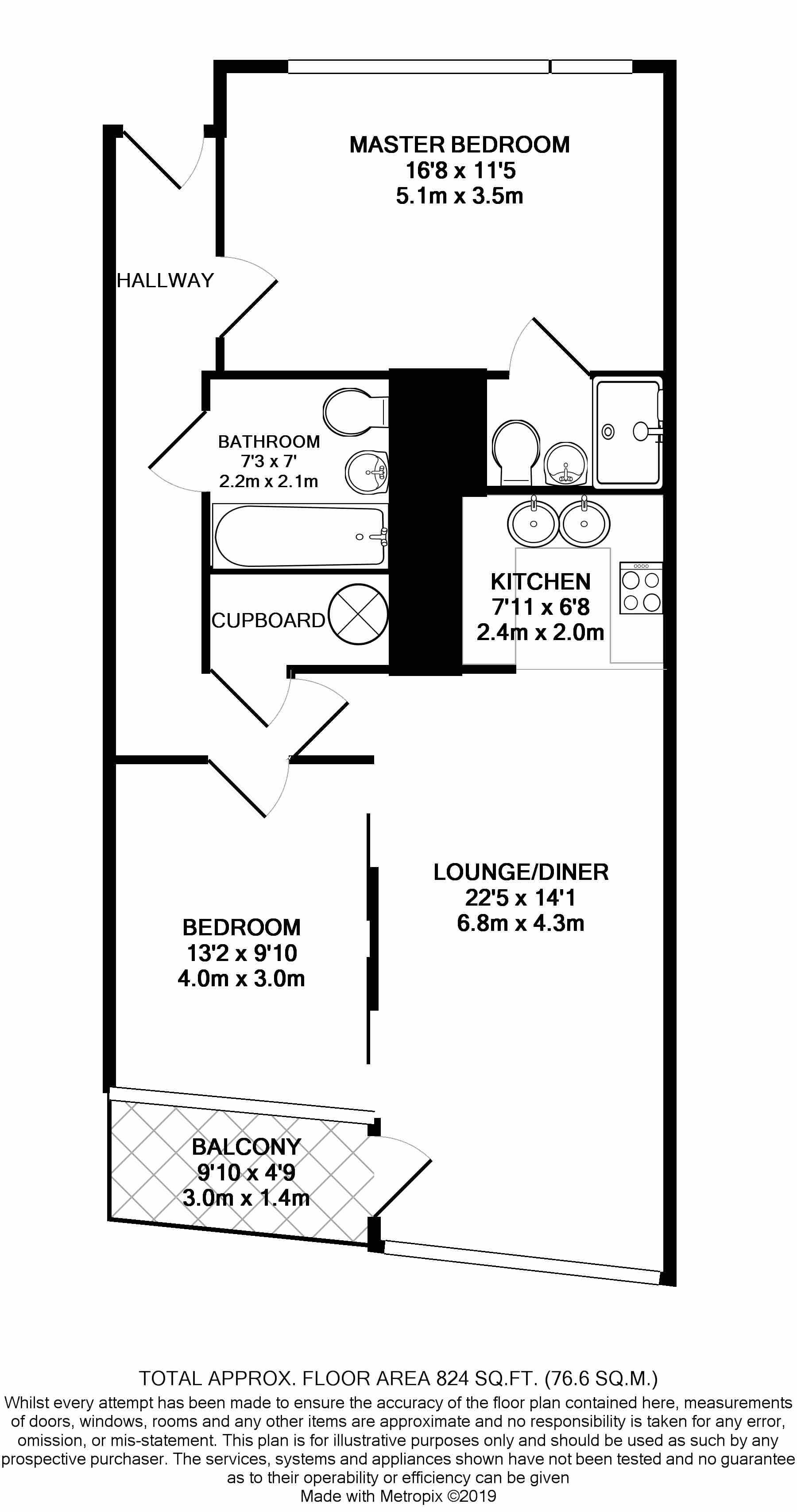 2 Bedrooms Flat for sale in The Lock, 41 Whitworth Street West, Southern Gateway M1