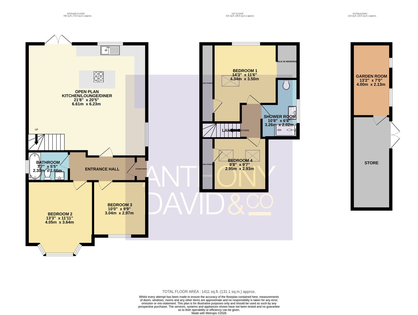 30, Kinson Avenue, Poole floorplan