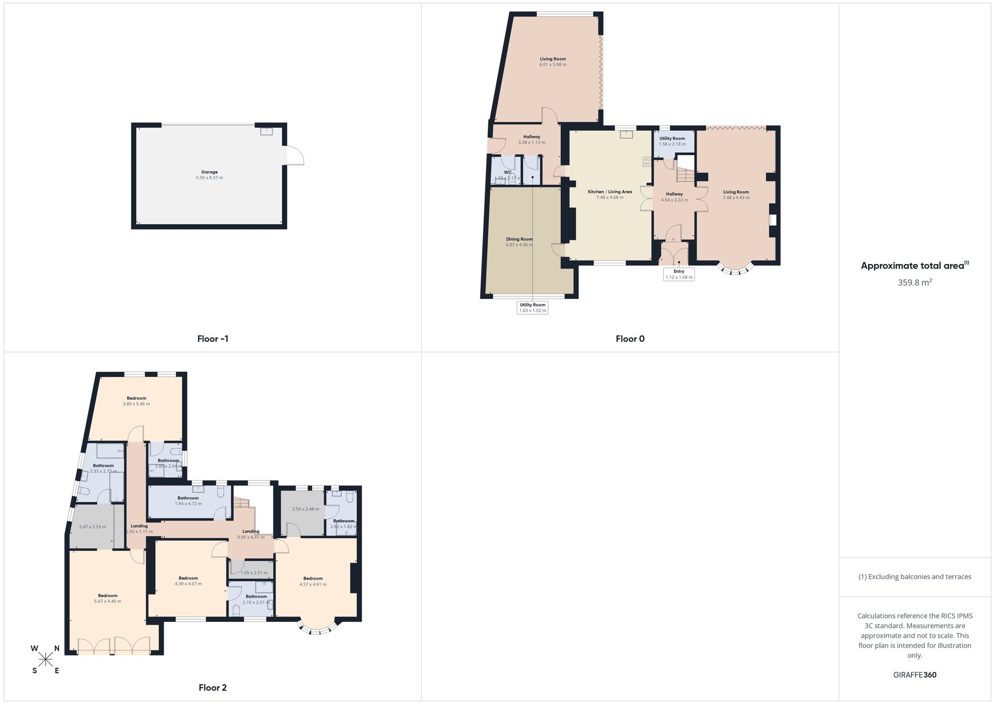 Panorama House Peareth Hall Road, Gateshead floorplan