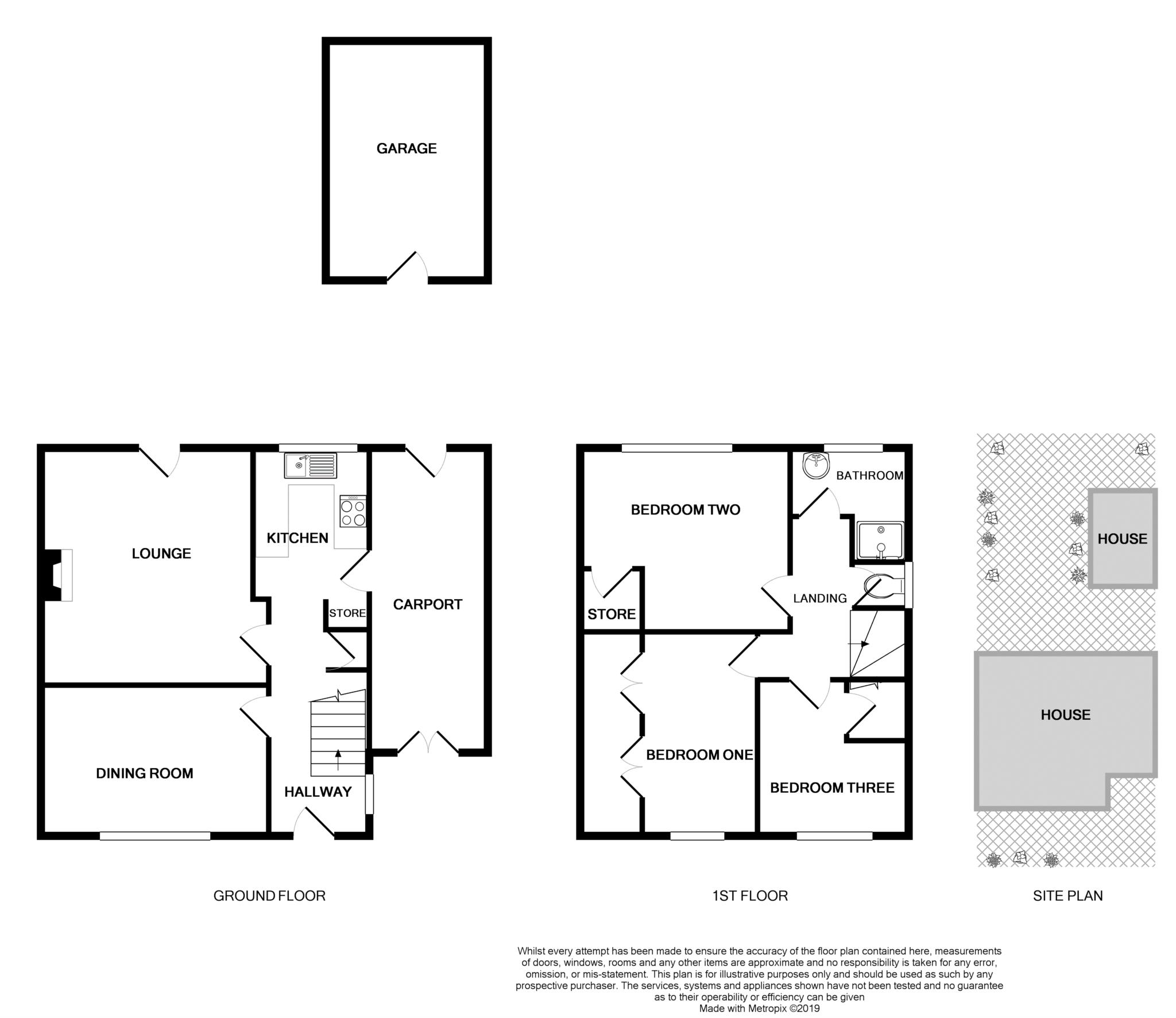 3 Bedrooms Semi-detached house for sale in Westminster Drive, Bromborough, Wirral CH62