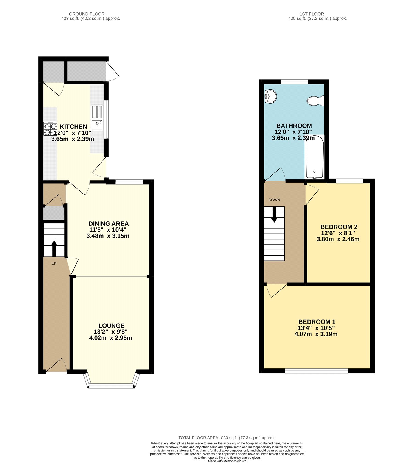 193, Daubney Street, North East Lincs floorplan