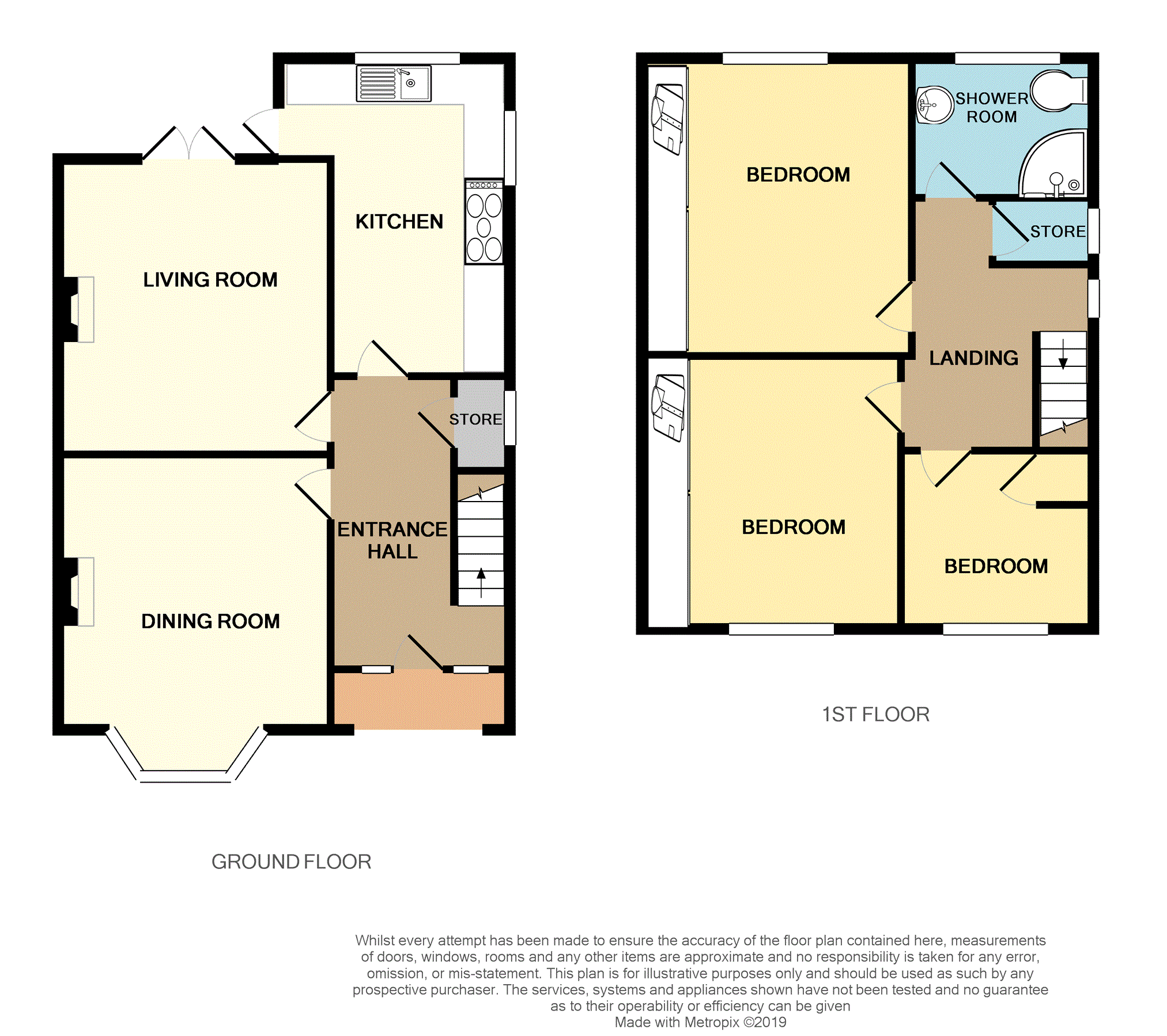 3 Bedrooms Semi-detached house for sale in Redland Grove, Nottingham NG4