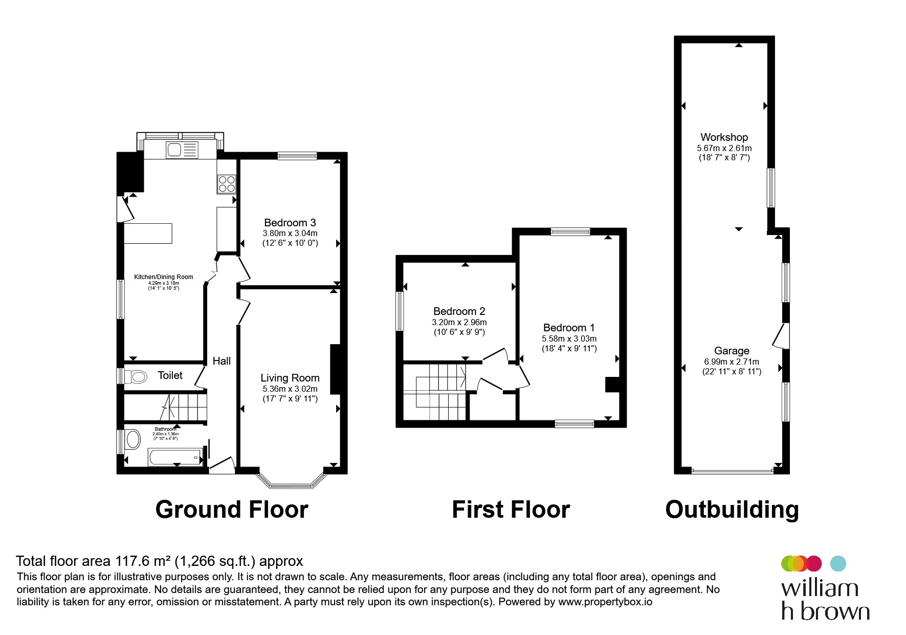 35, Banksfield Avenue, Leeds floorplan