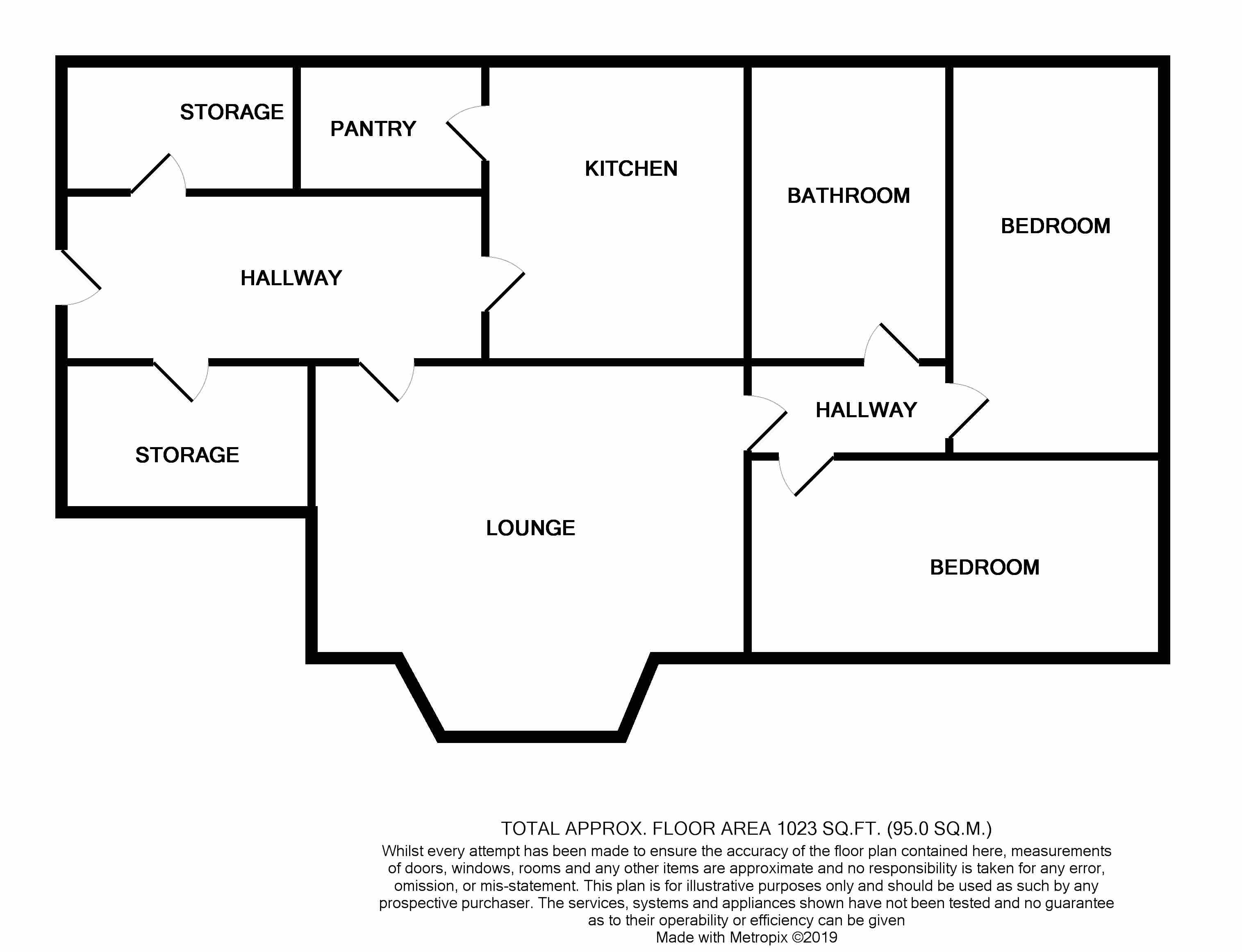 2 Bedrooms Flat for sale in Spa Road, Atherton, Manchester M46