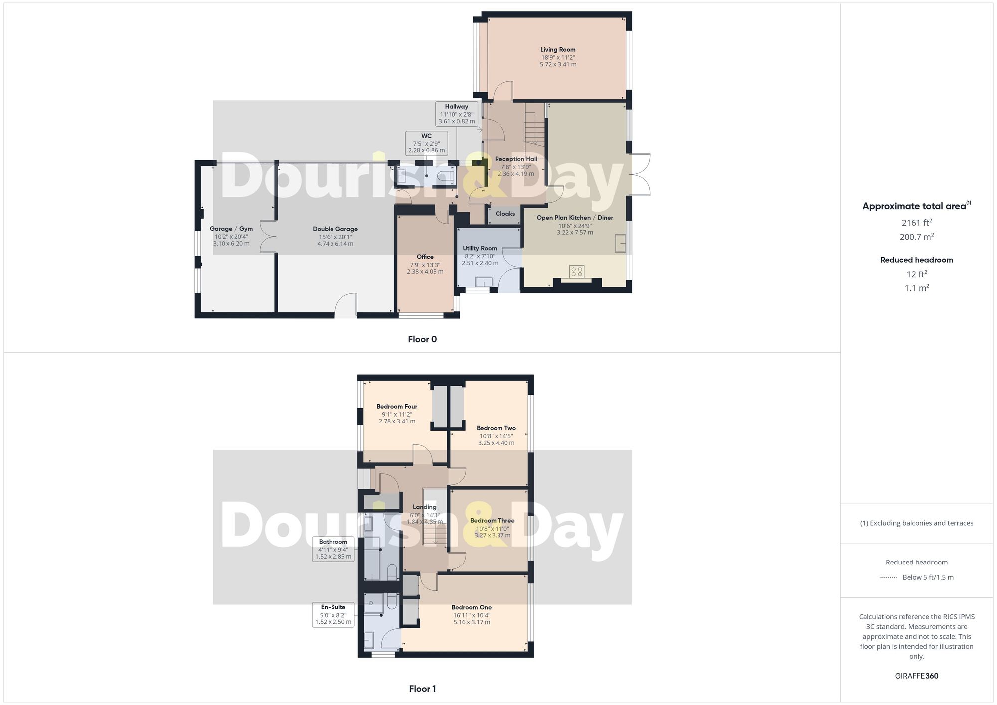 Rock House, Stafford floorplan