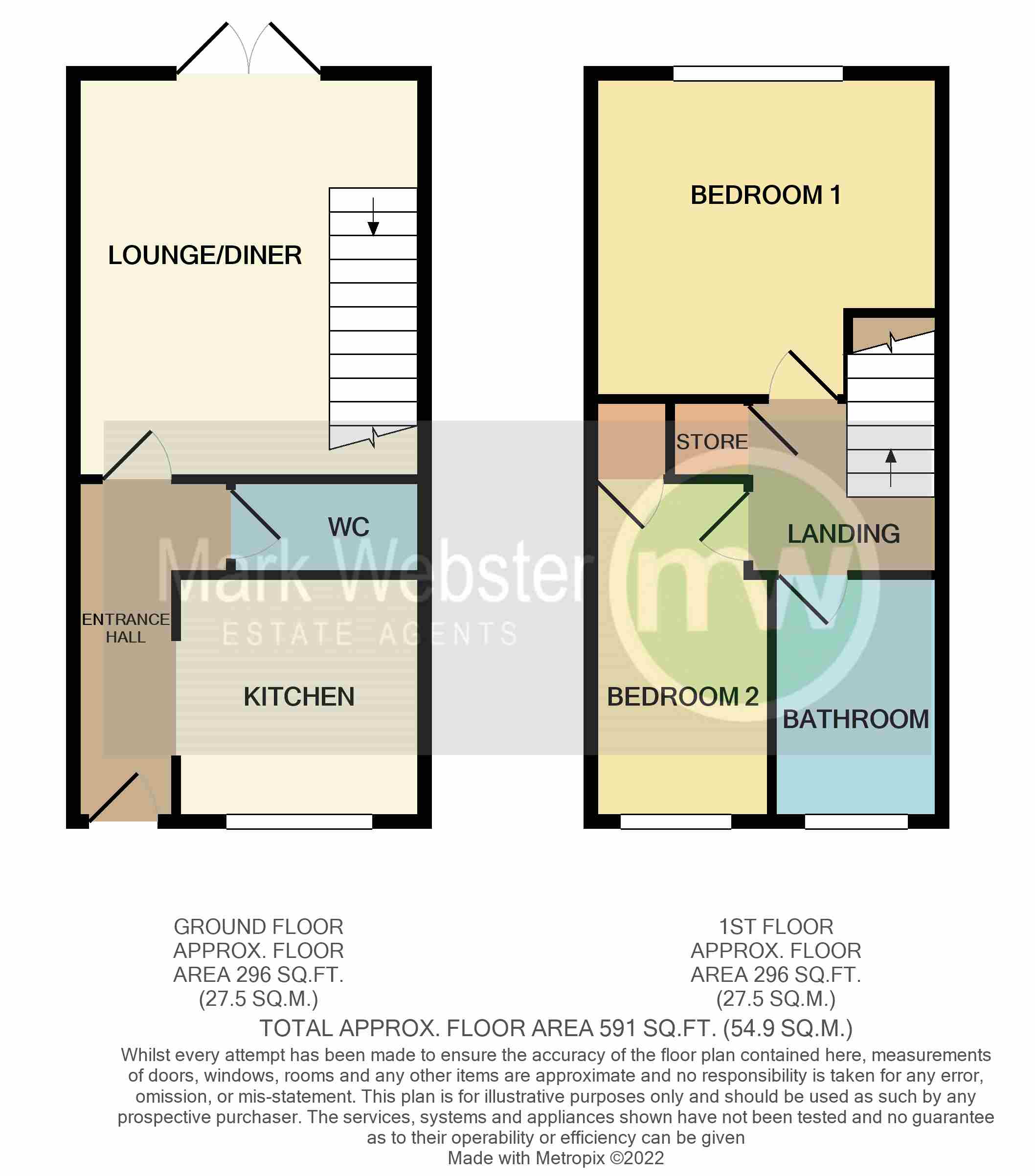 Southey Drive, Tamworth B79, 2 bedroom terraced house for sale