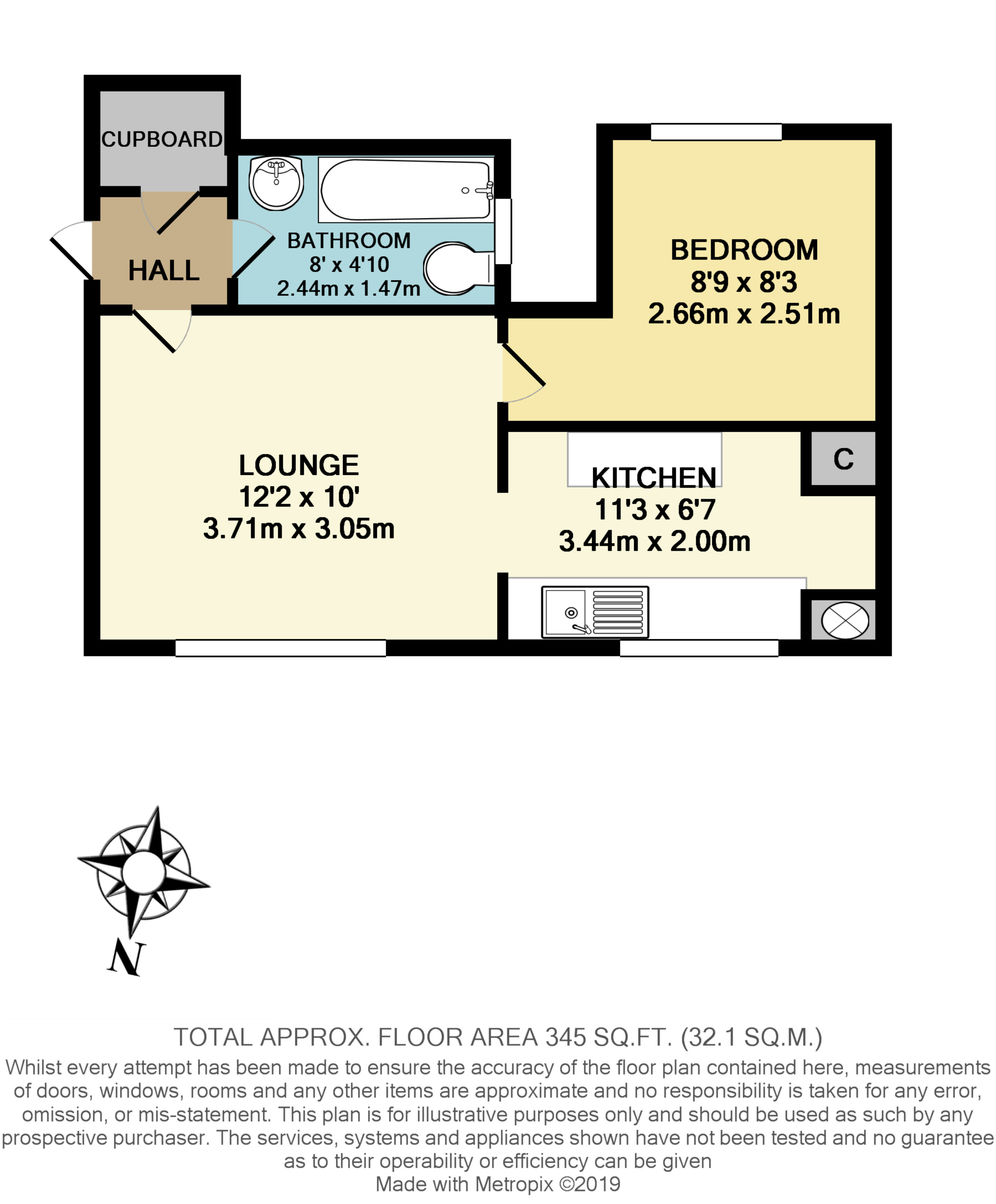 1 Bedrooms Flat for sale in Sea Lane, East Preston, Littlehampton BN16