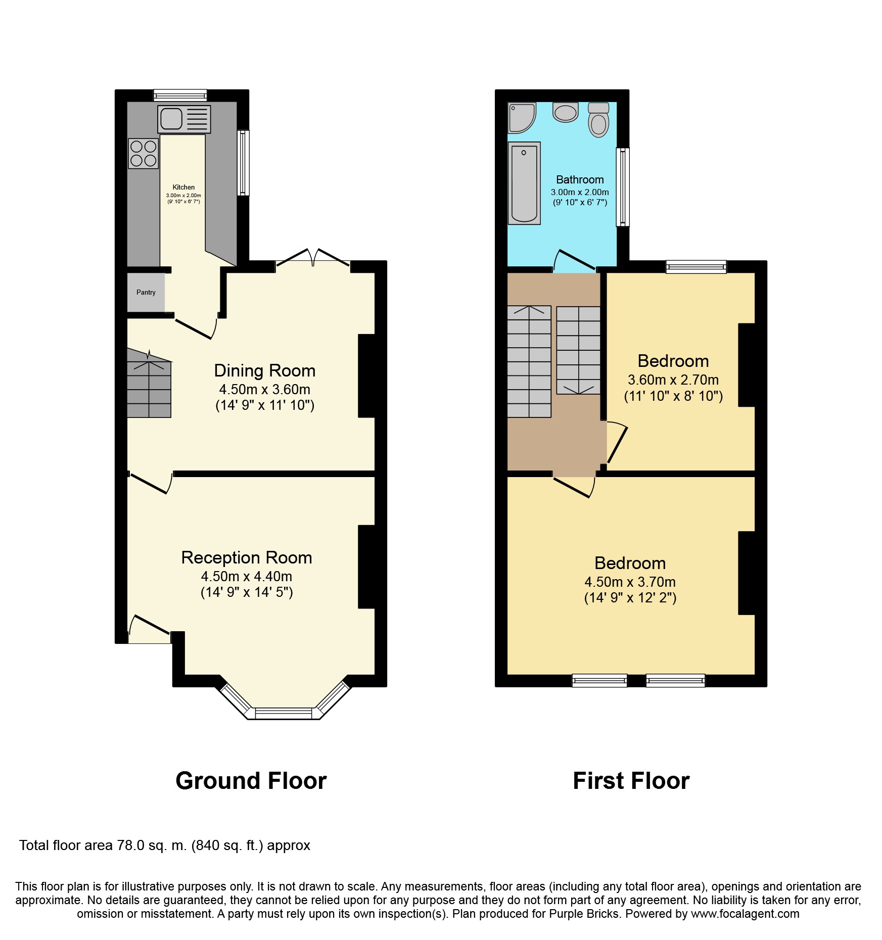 2 Bedrooms Terraced house for sale in Station Road, Hanwell W7