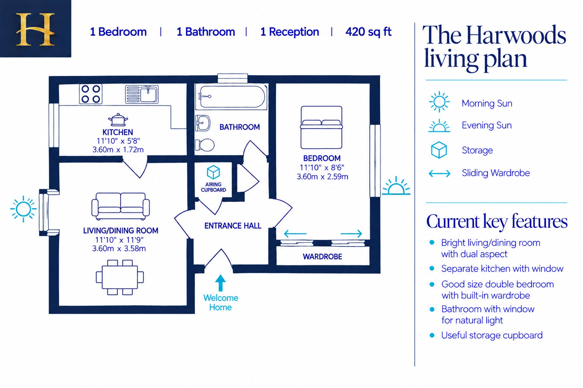 53 Horndean Road, Bracknell floorplan