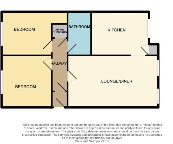 10 Marine Gardens,, Coleford floorplan