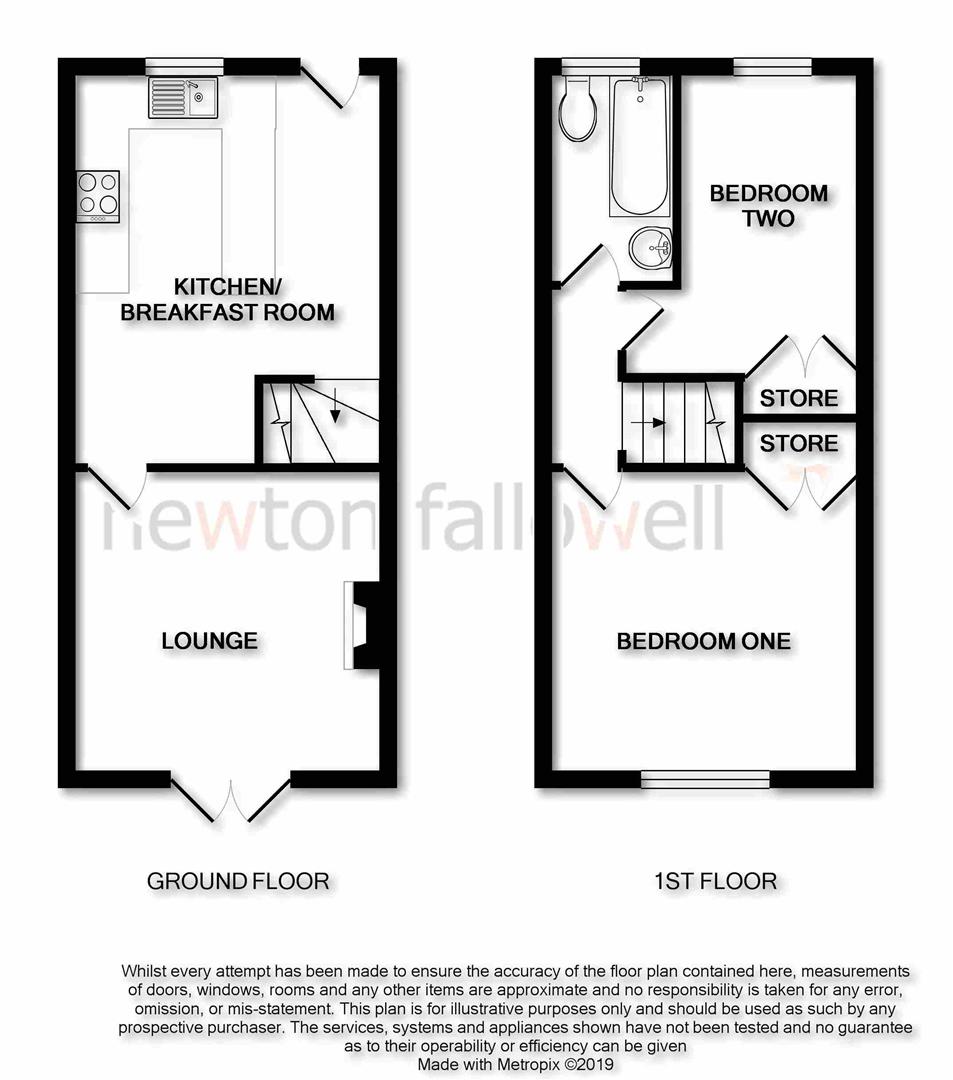 2 Bedrooms Terraced house for sale in Lawrence Street, Newark NG24