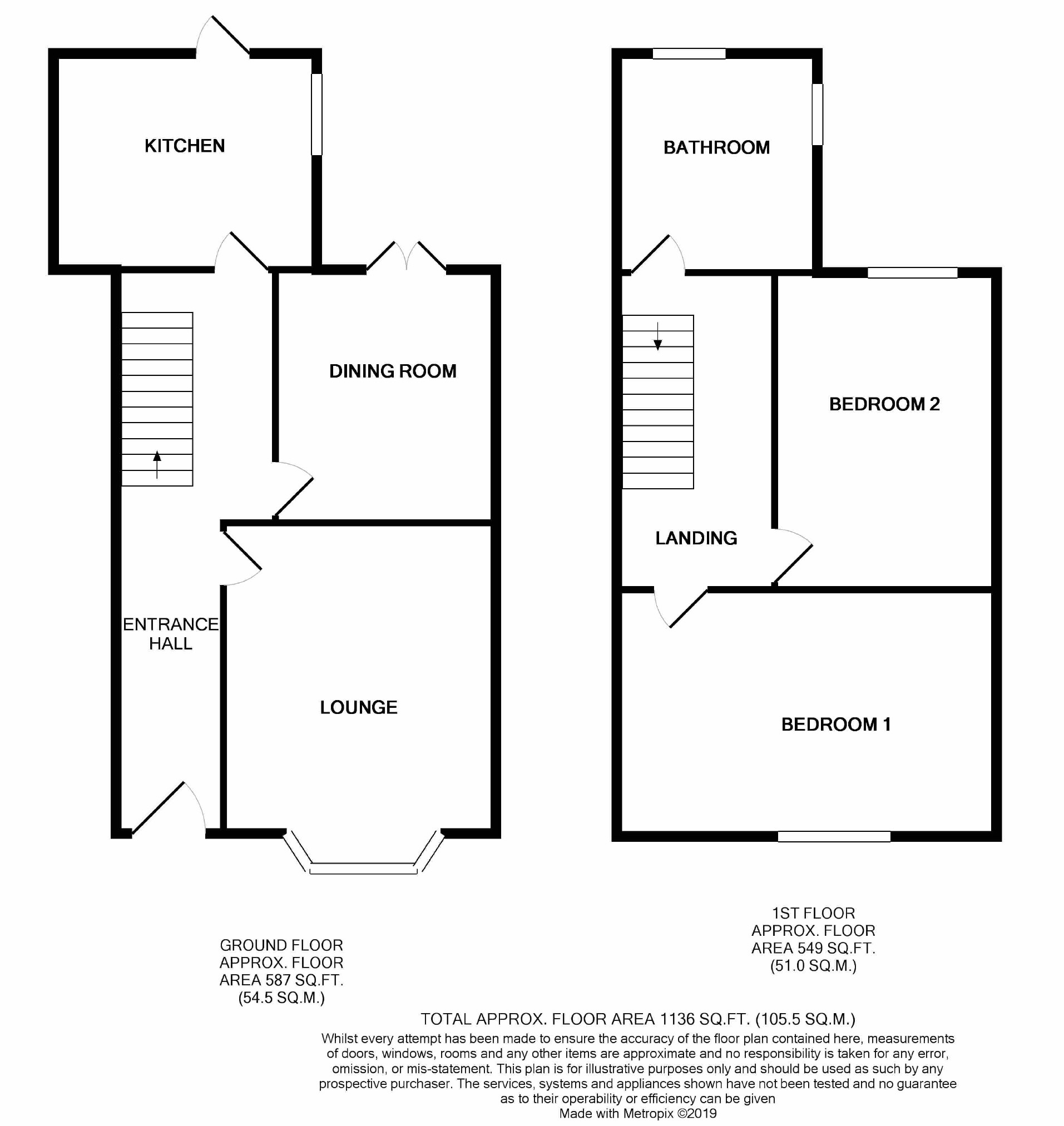 2 Bedrooms Terraced house for sale in Arthur Street, Gloucester GL1