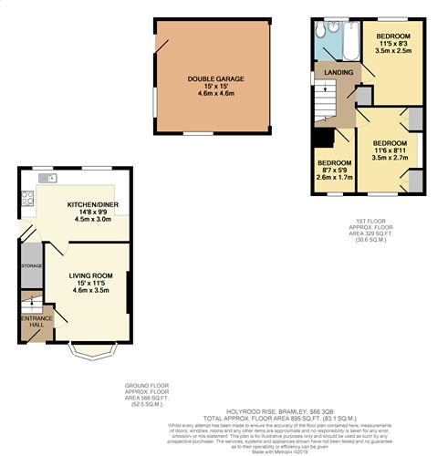 3 Bedrooms Detached house for sale in 109 Holyrood Rise, Bramley S66