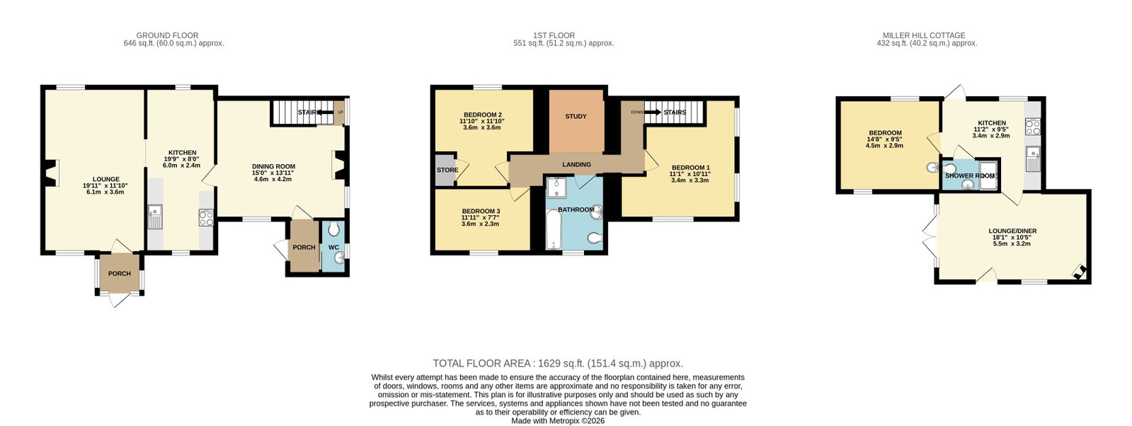 Miller Hill, Millom floorplan